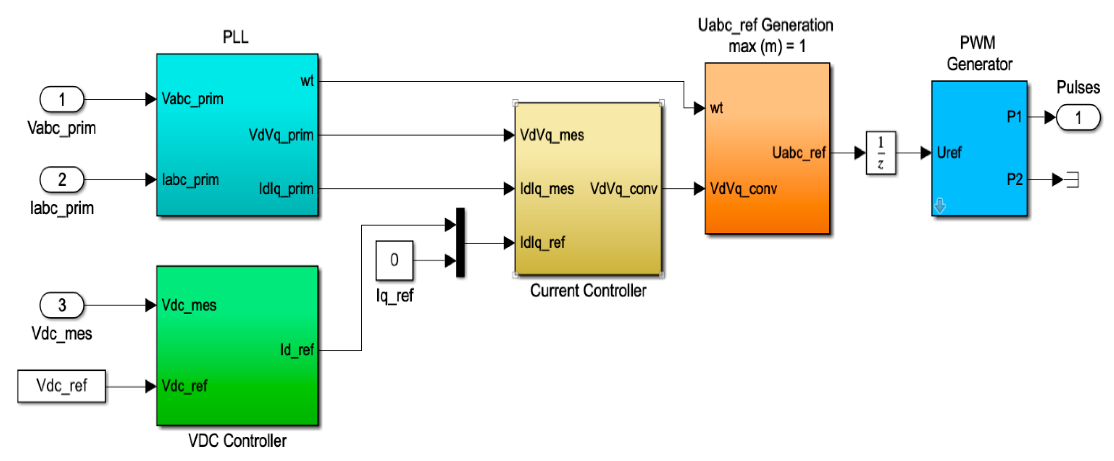 Applsci 13 01743 g008