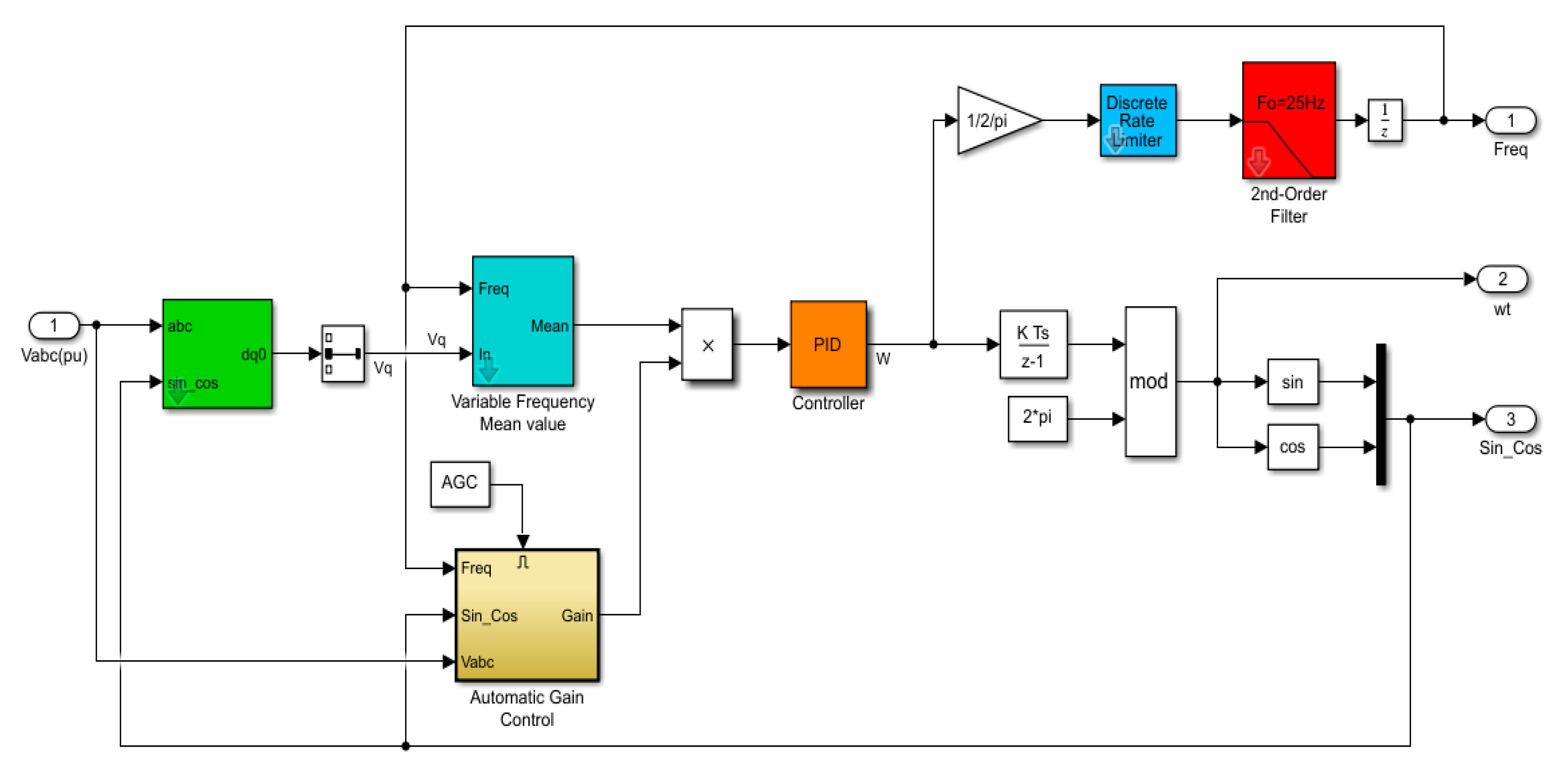 Applsci 13 01743 g009