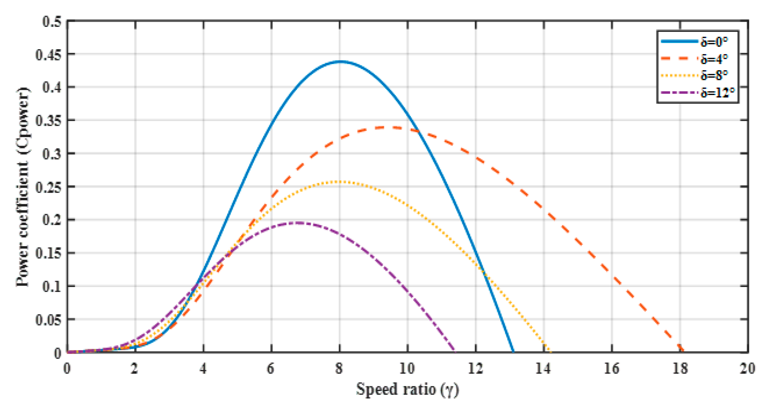 Applsci 13 01743 g011