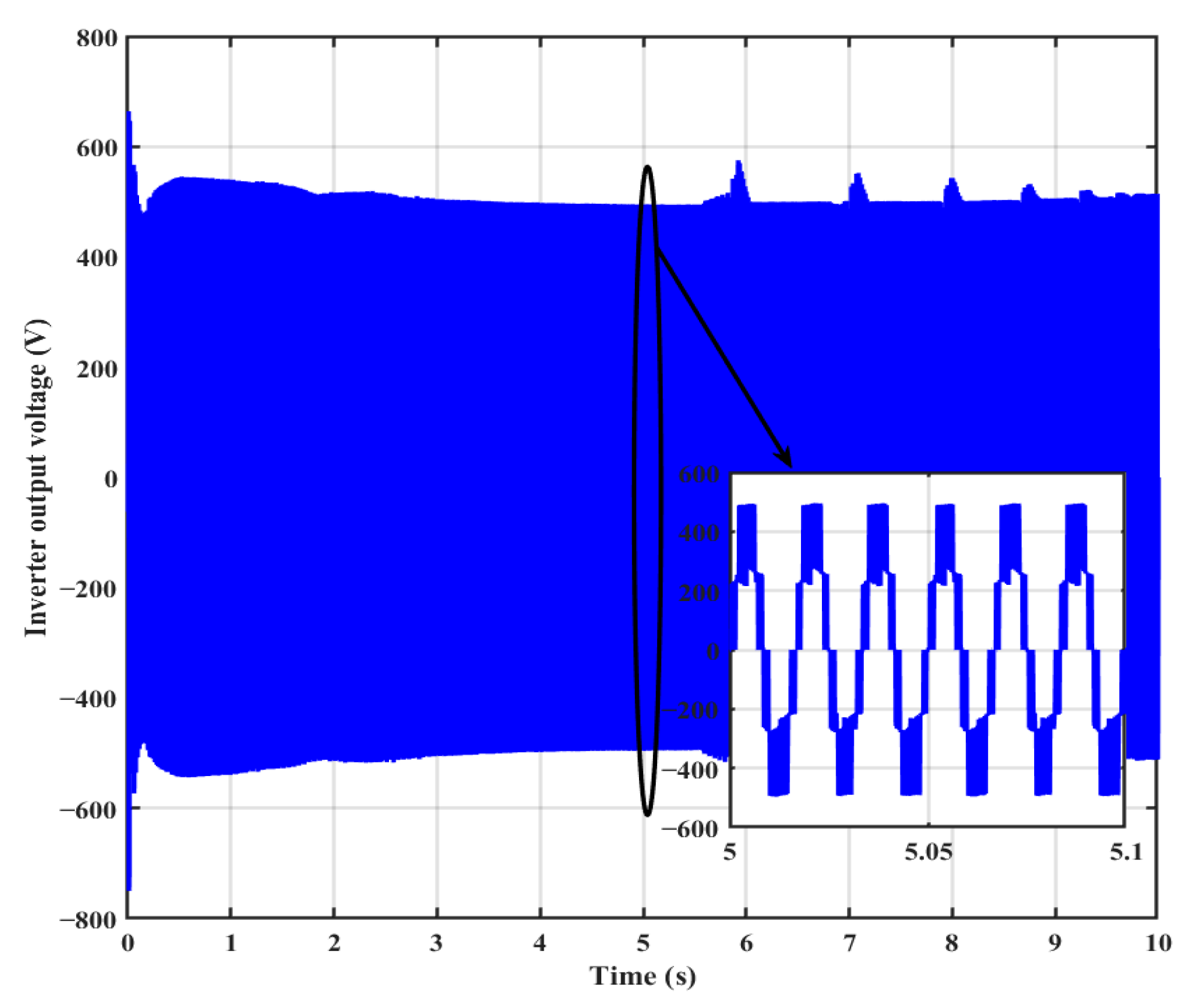Applsci 13 01743 g015