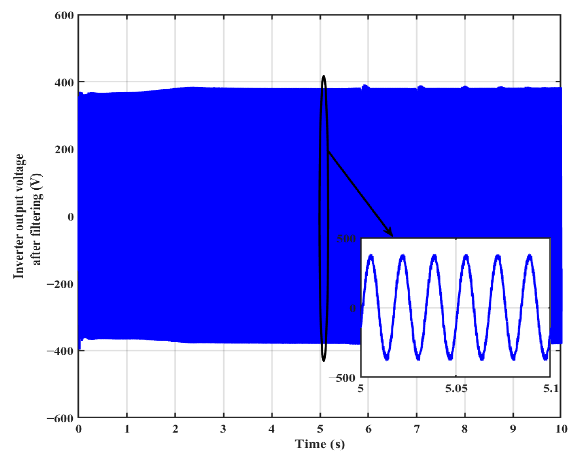 Applsci 13 01743 g016