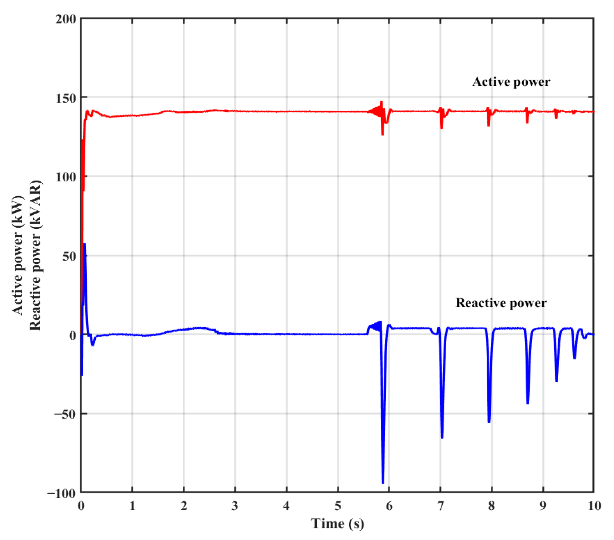Applsci 13 01743 g017