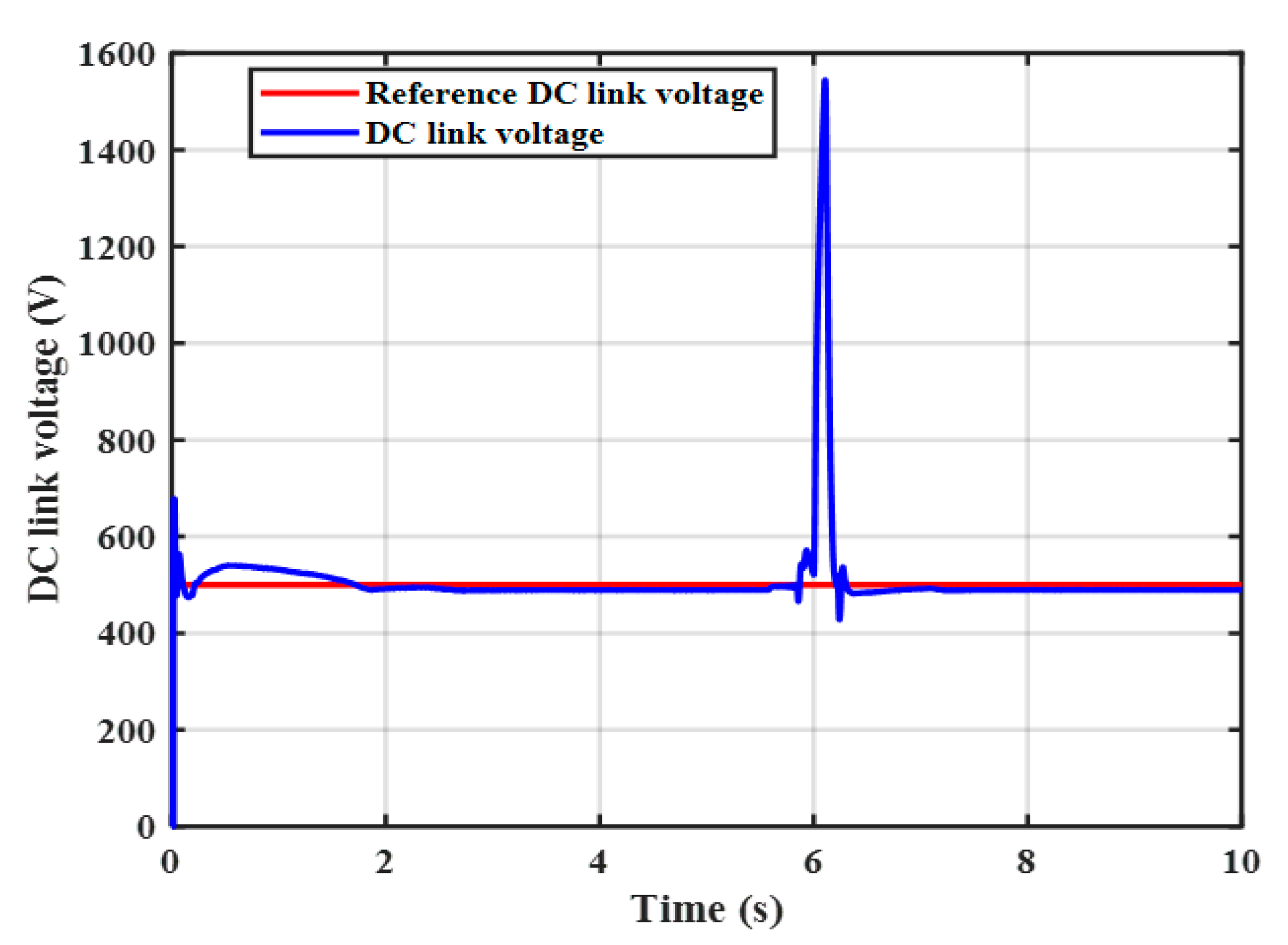 Applsci 13 01743 g023