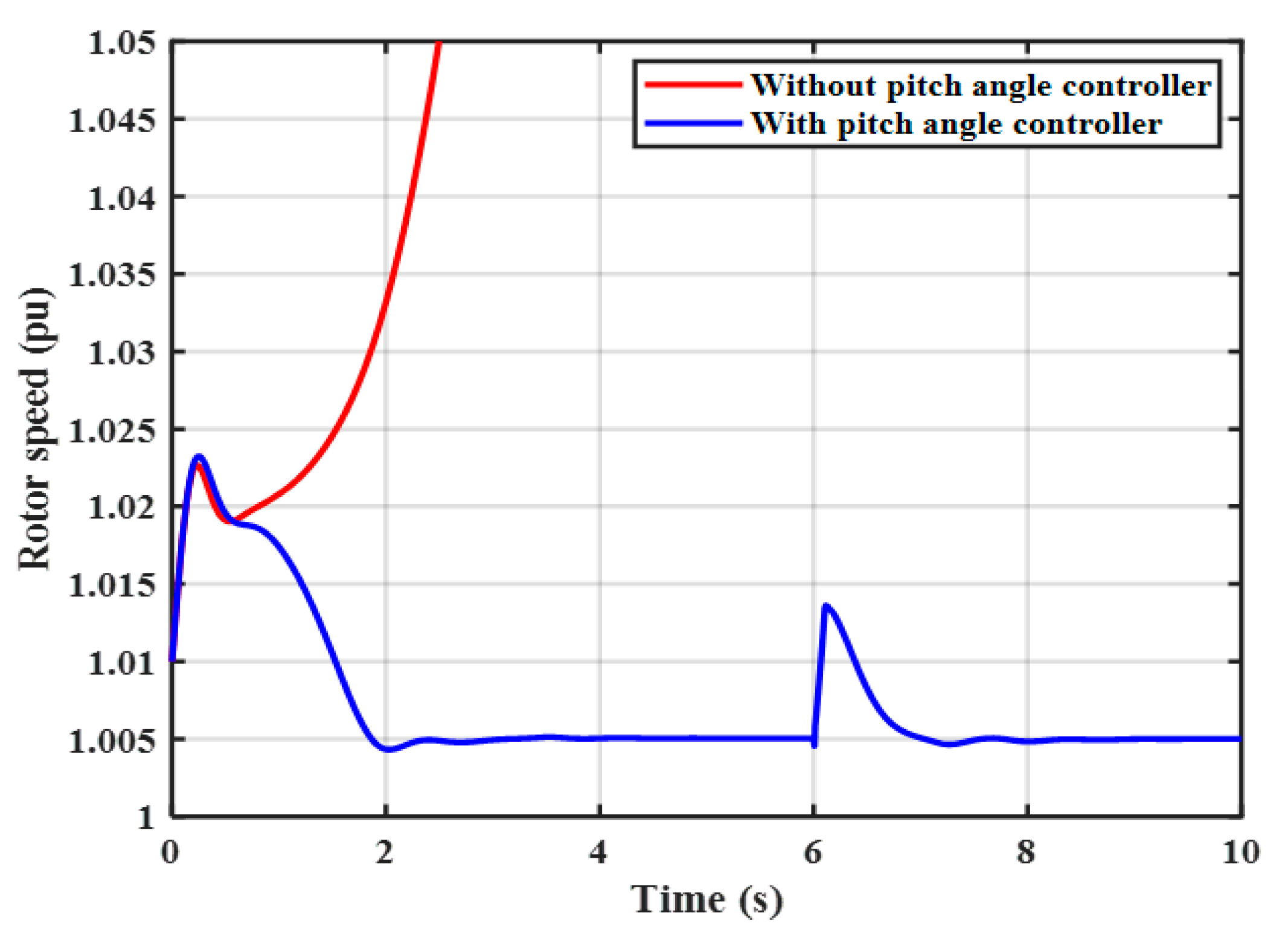 Applsci 13 01743 g024