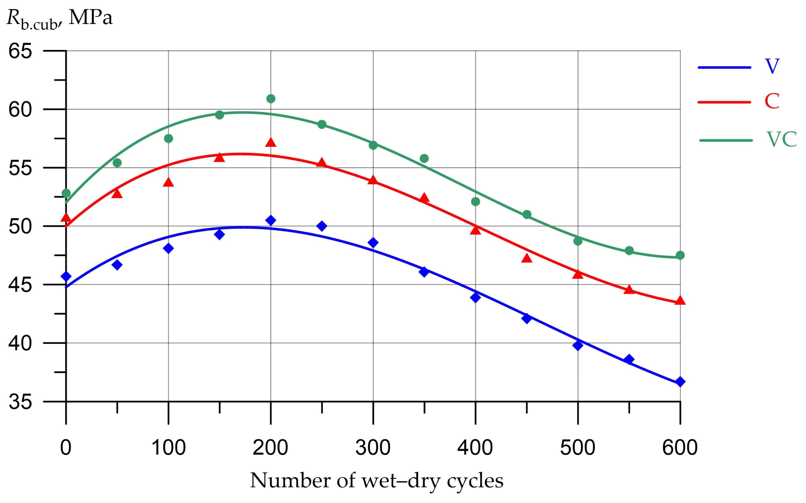 Applsci 13 01745 g006 Applsci 13 01745 g006