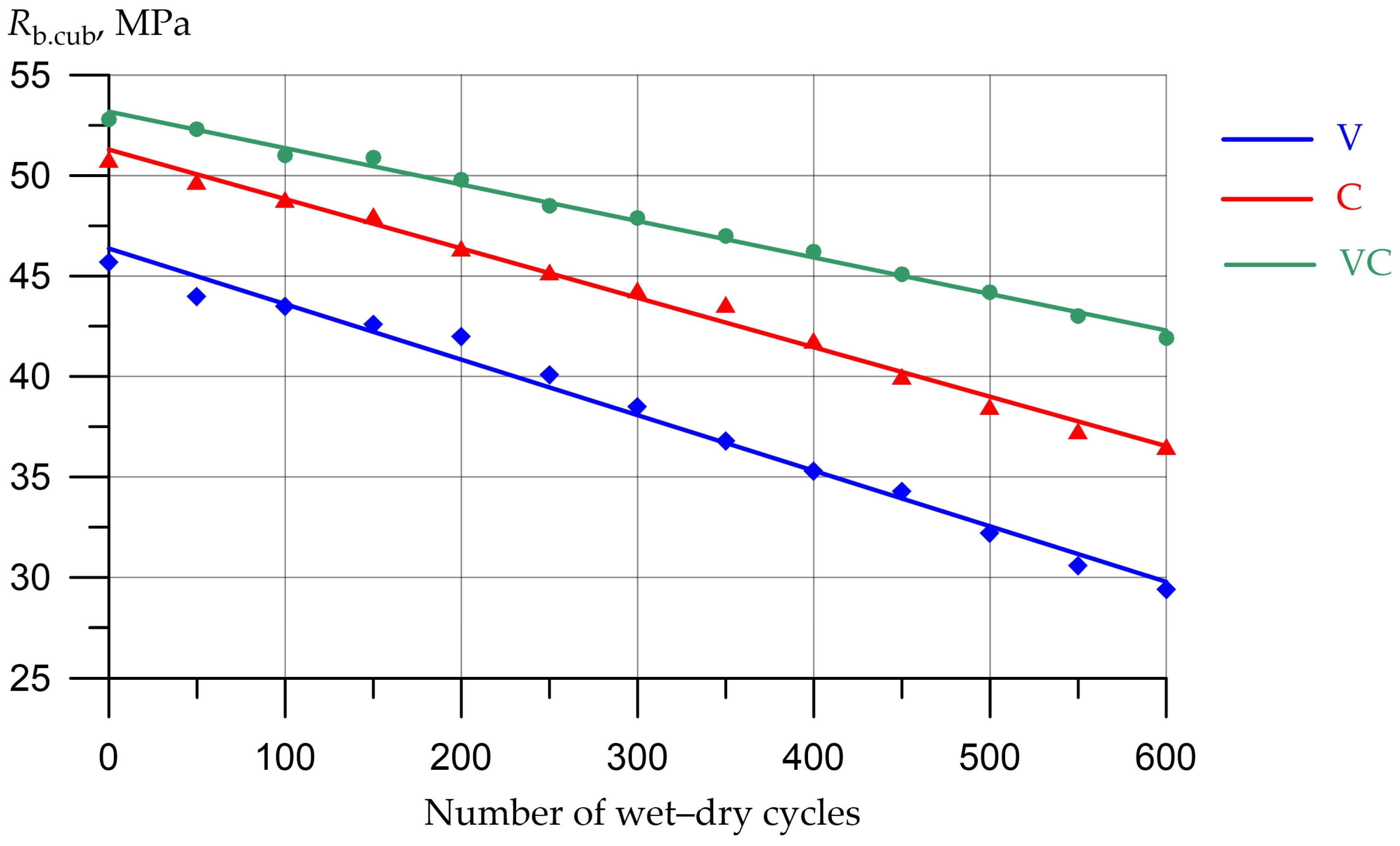 Applsci 13 01745 g008 Applsci 13 01745 g008
