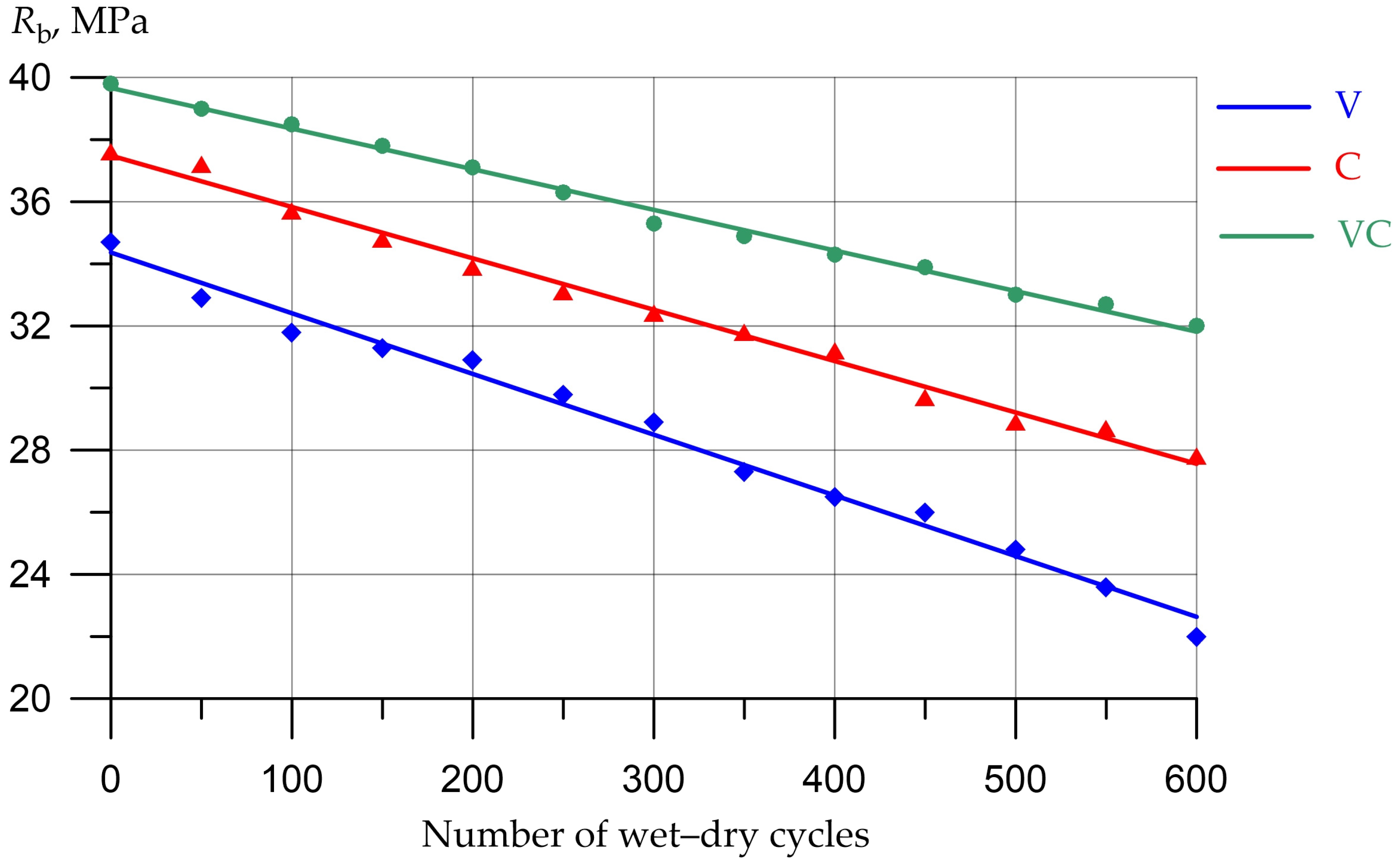 Applsci 13 01745 g009 Applsci 13 01745 g009