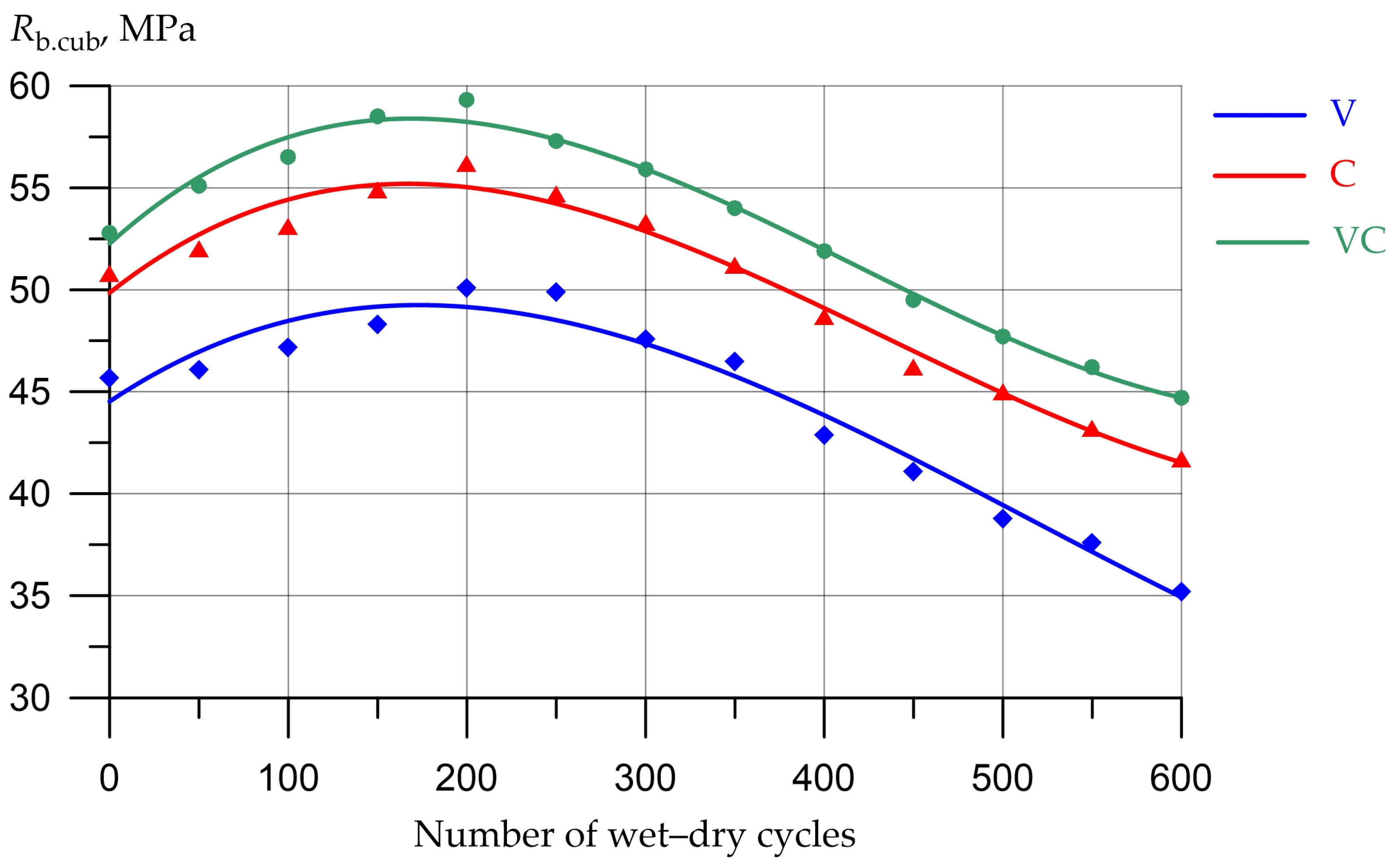 Applsci 13 01745 g010 Applsci 13 01745 g010