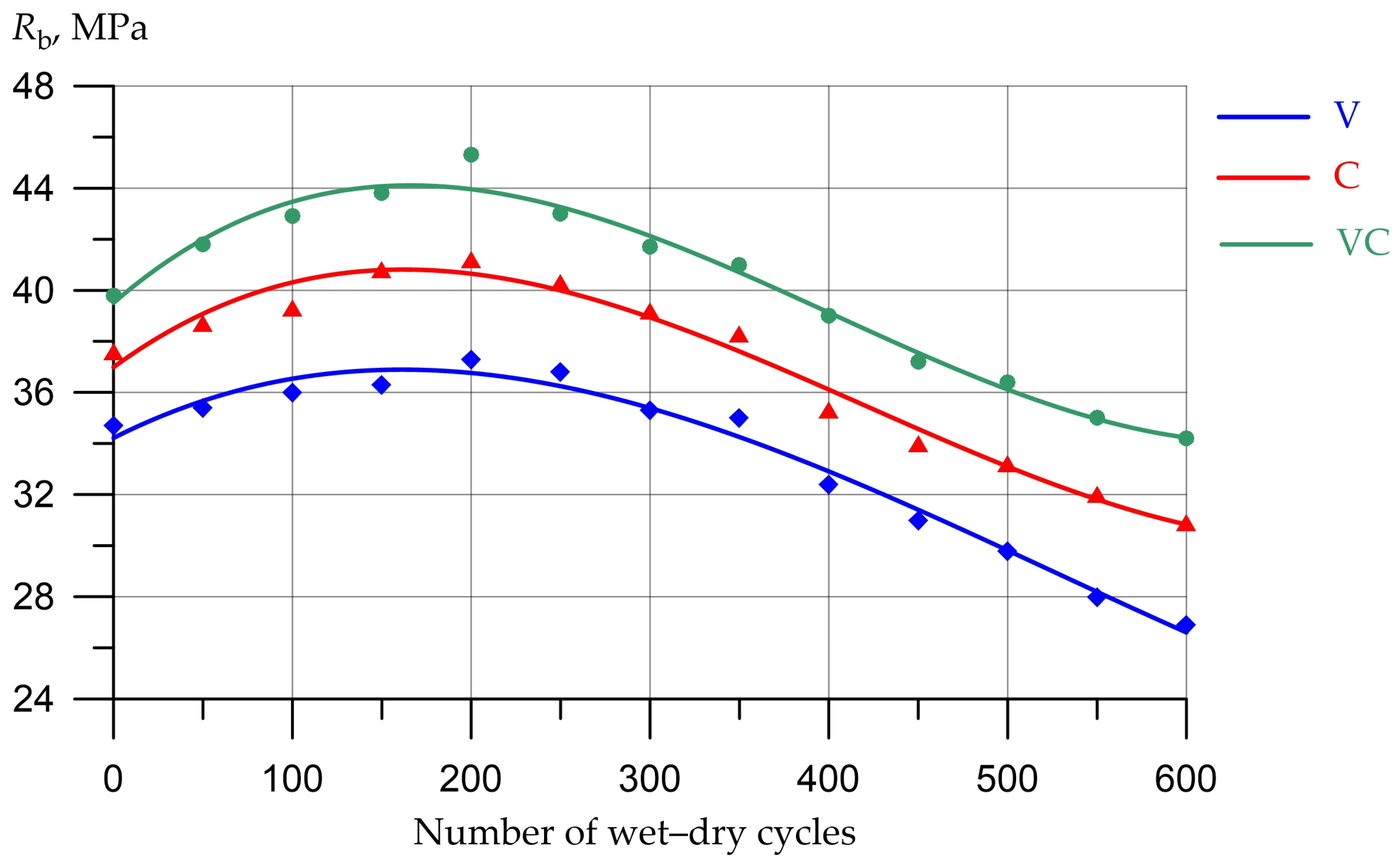 Applsci 13 01745 g011 Applsci 13 01745 g011