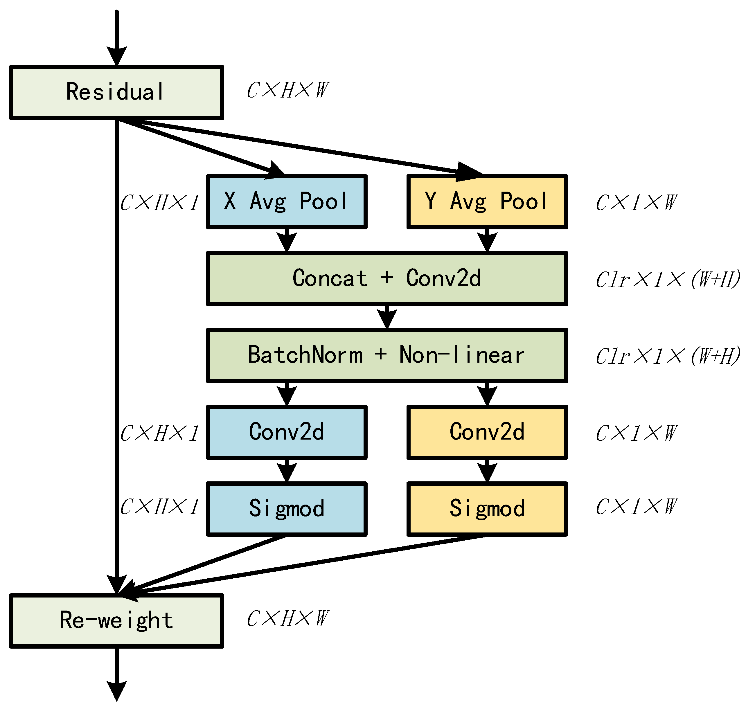 Applsci 13 01746 g001 Applsci 13 01746 g001