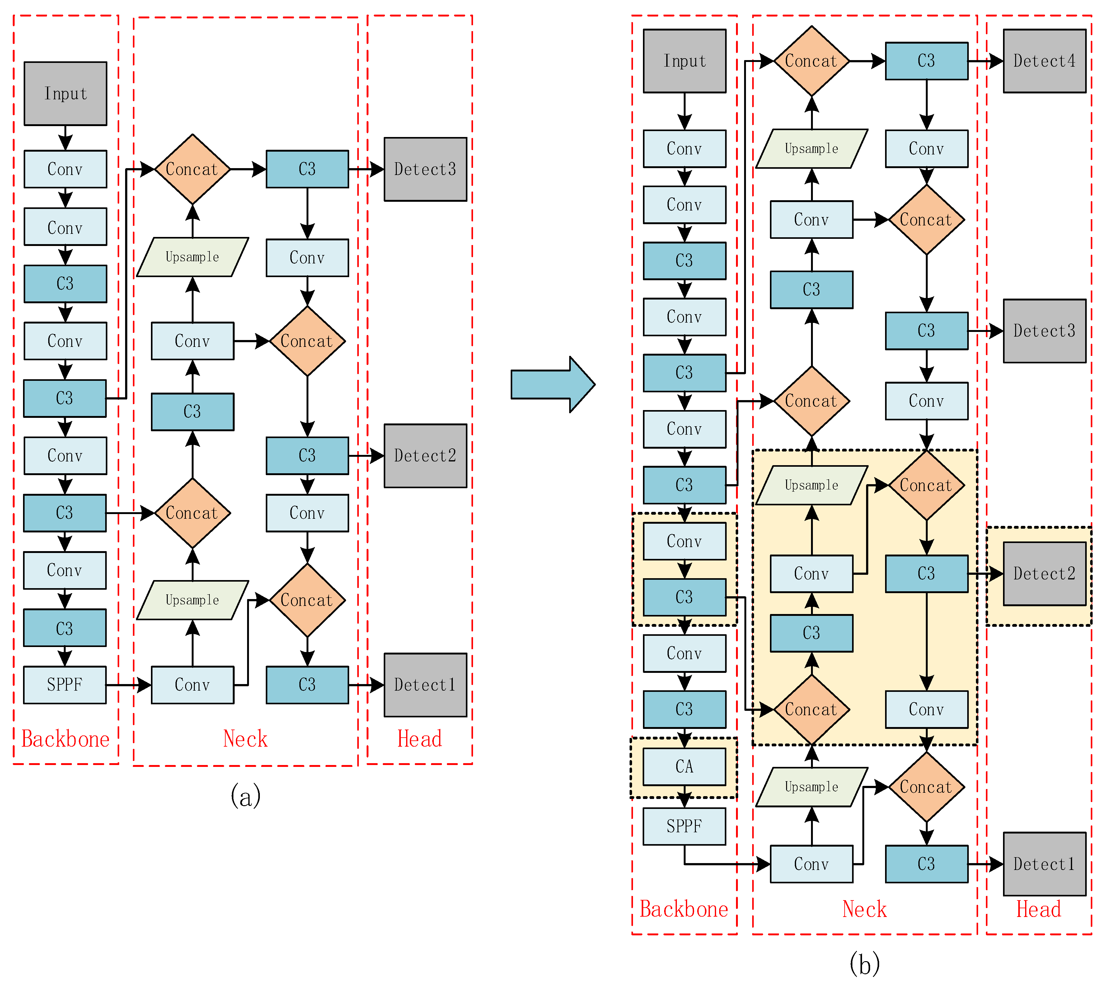 Applsci 13 01746 g002 Applsci 13 01746 g002