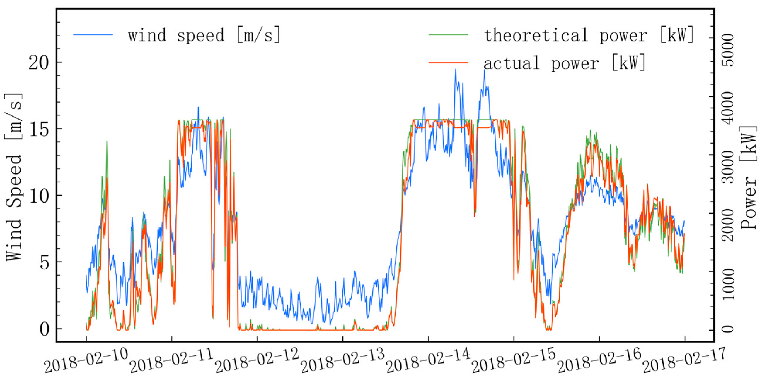 Applsci 13 01751 g006