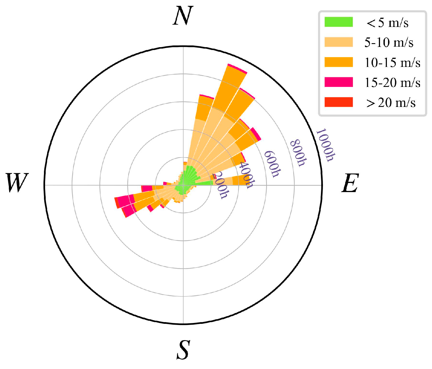Applsci 13 01751 g008