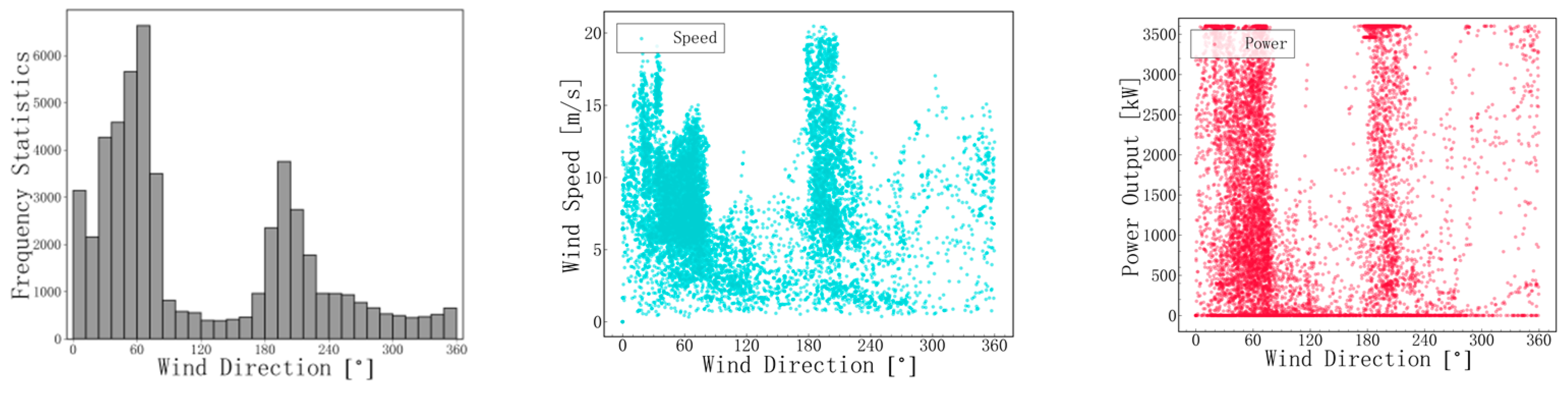 Applsci 13 01751 g009