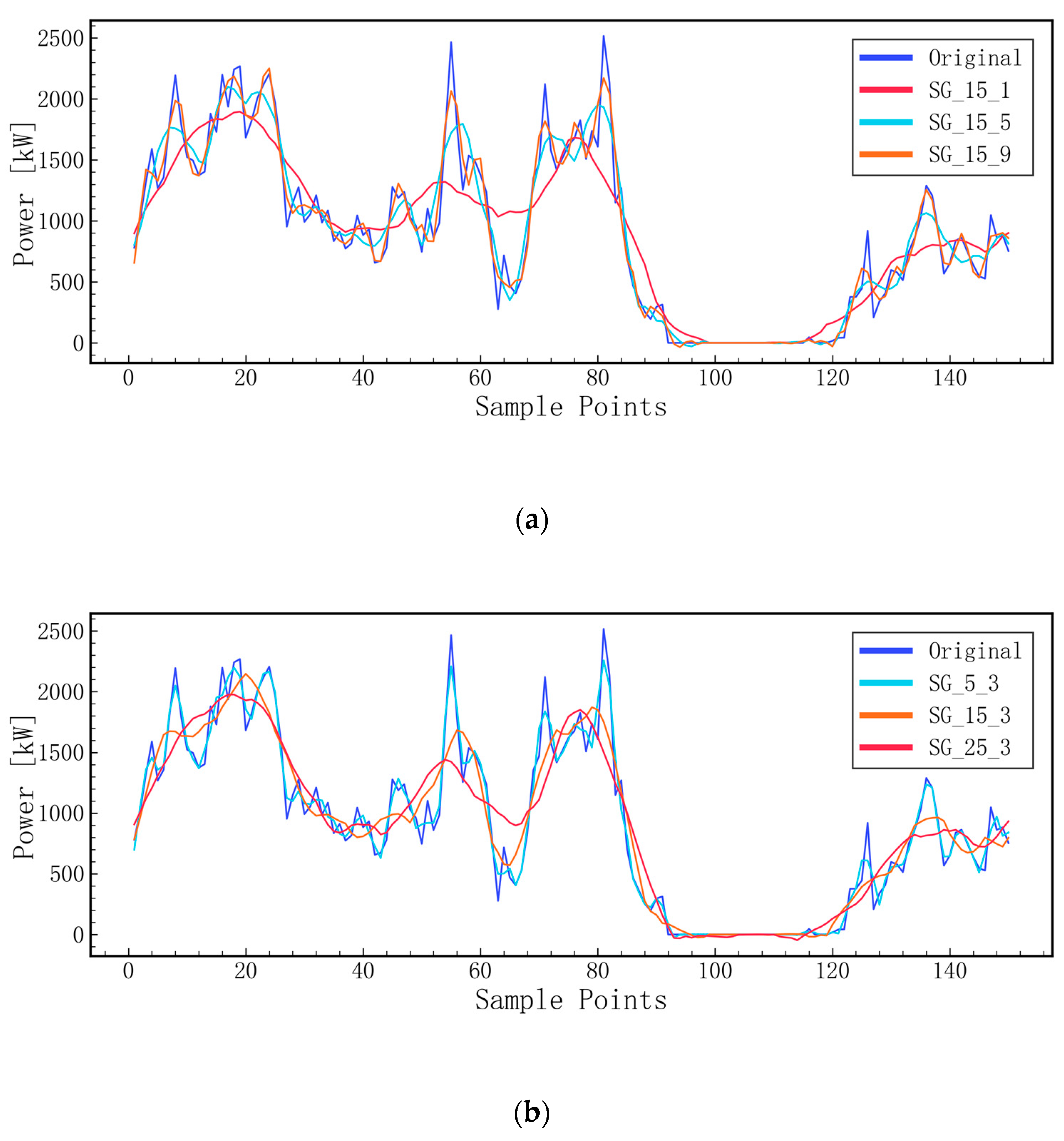 Applsci 13 01751 g010