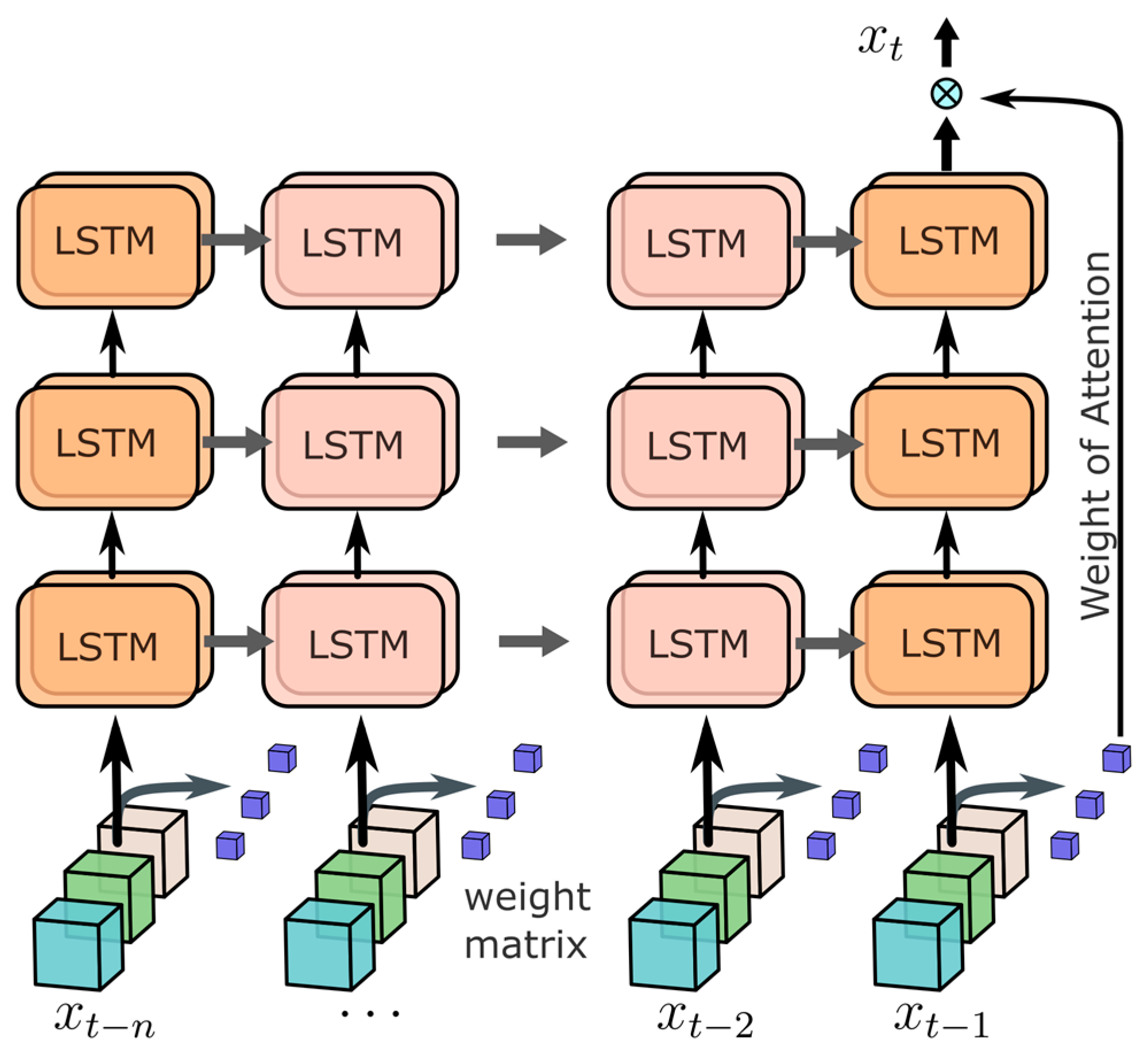 Applsci 13 01751 g011
