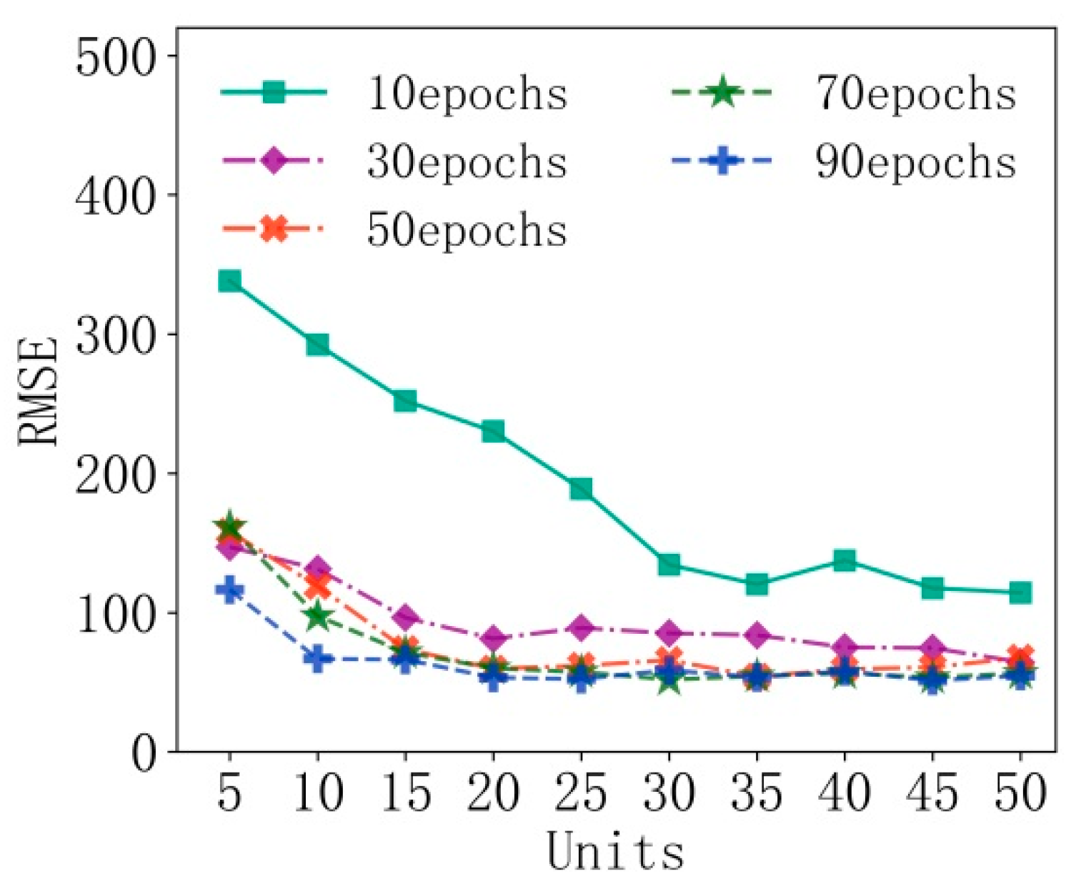Applsci 13 01751 g012