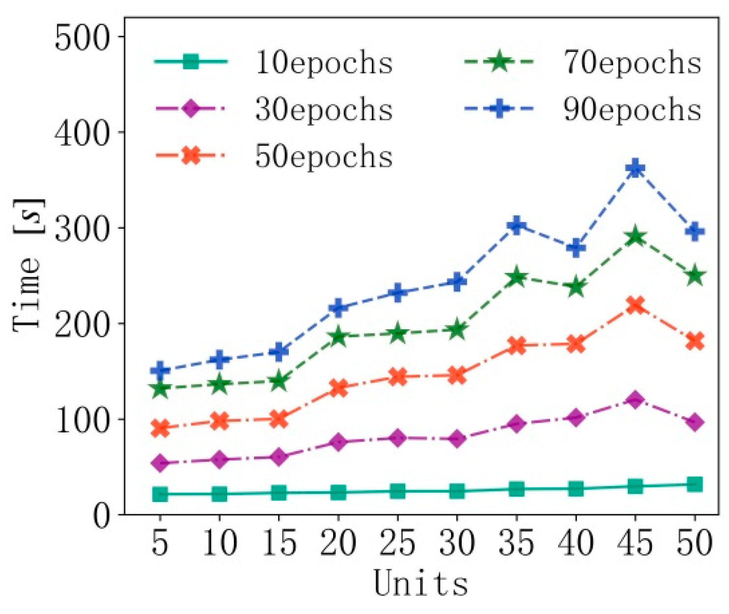 Applsci 13 01751 g013
