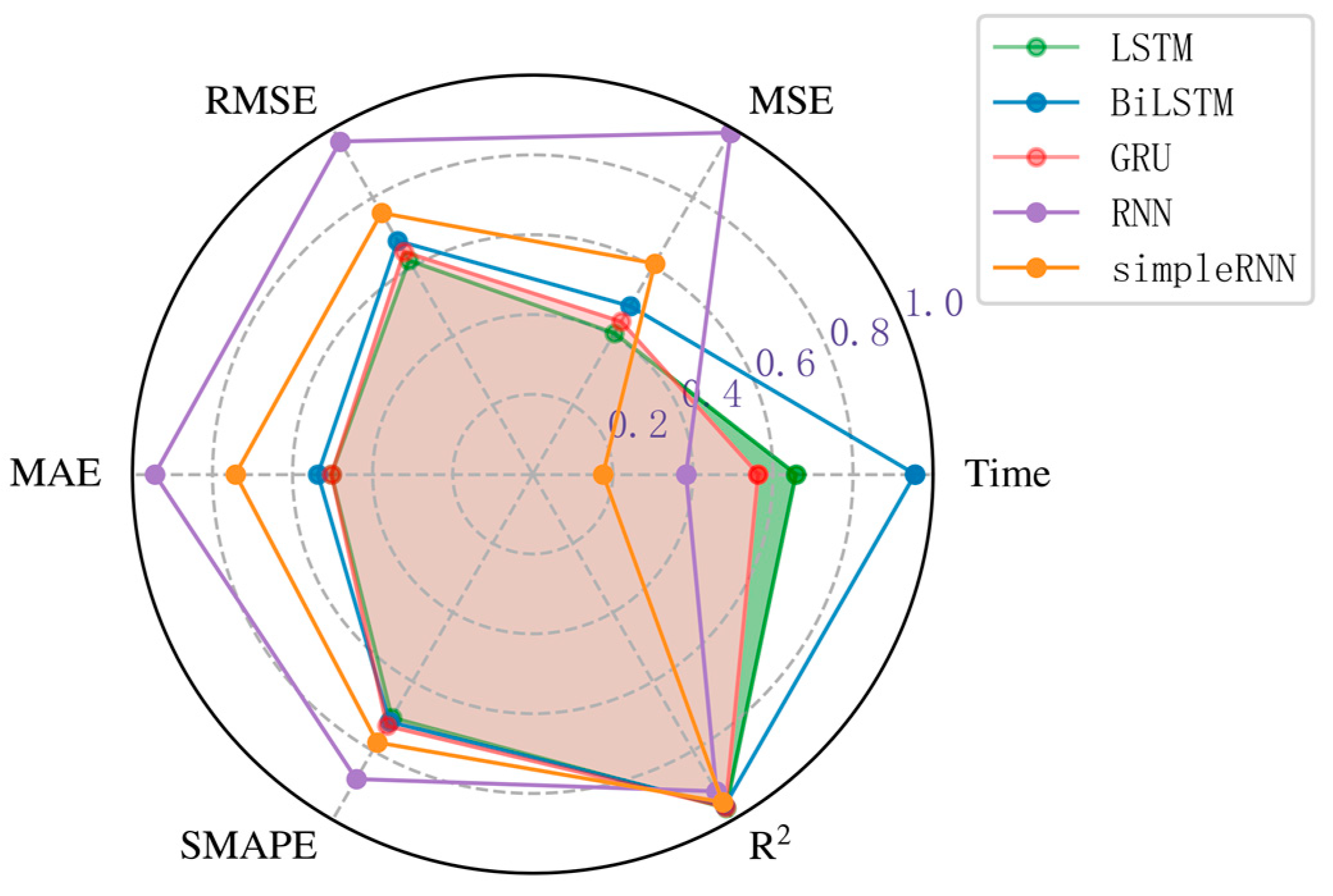 Applsci 13 01751 g014
