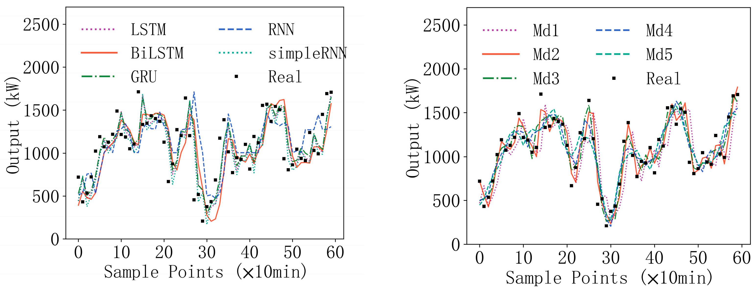 Applsci 13 01751 g015a