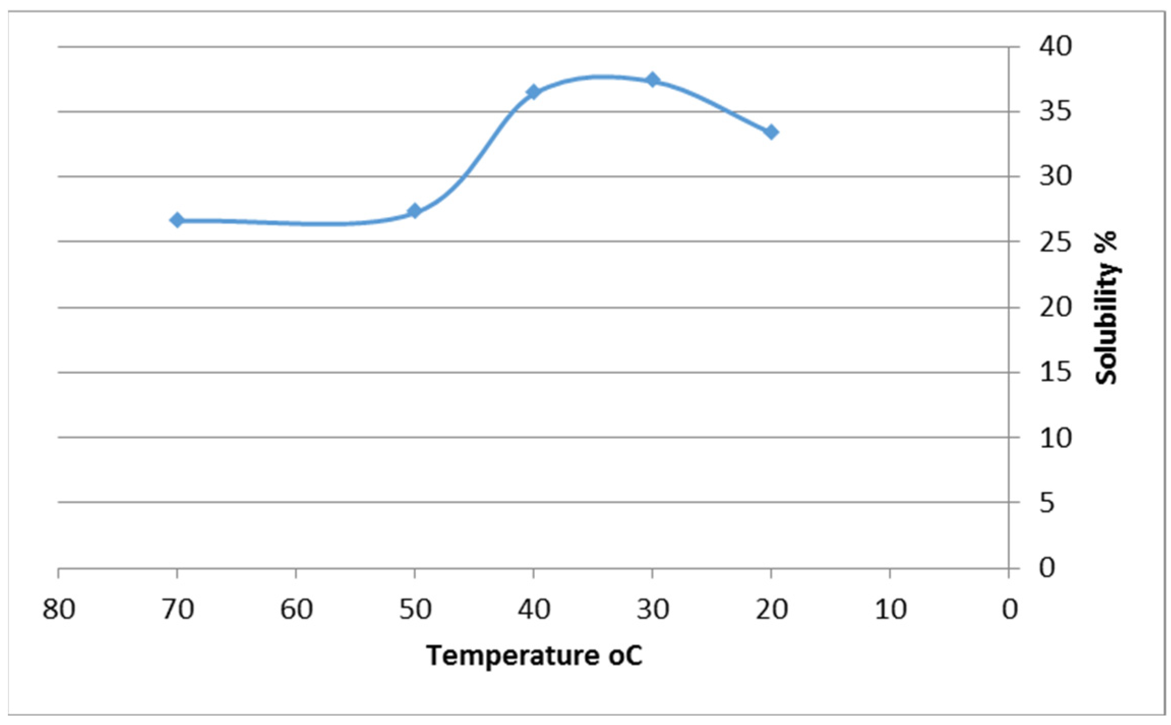Applsci 13 01752 g002