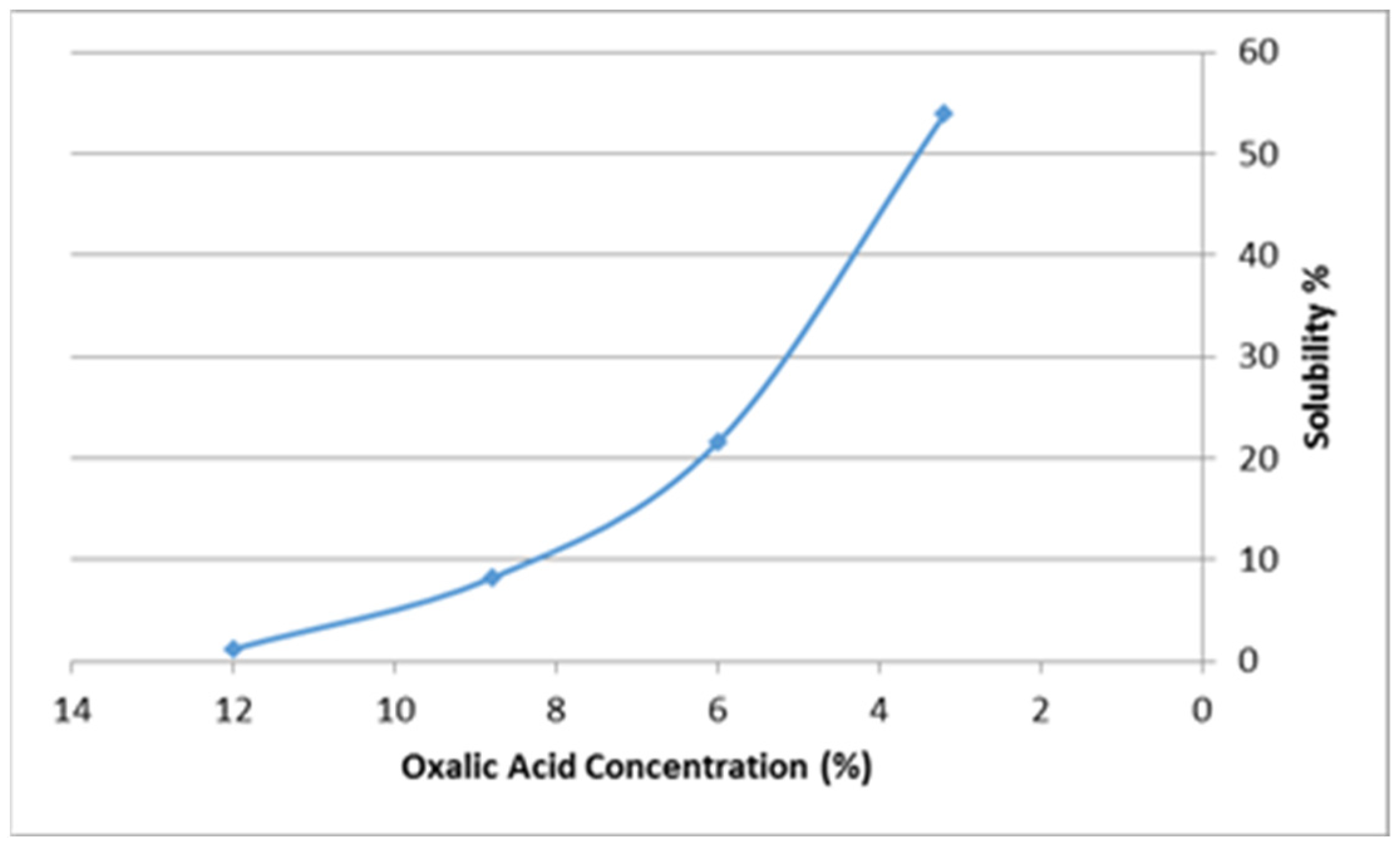 Applsci 13 01752 g003