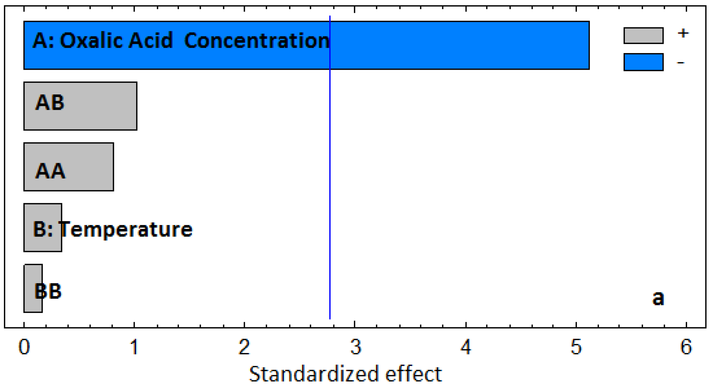 Applsci 13 01752 g004a