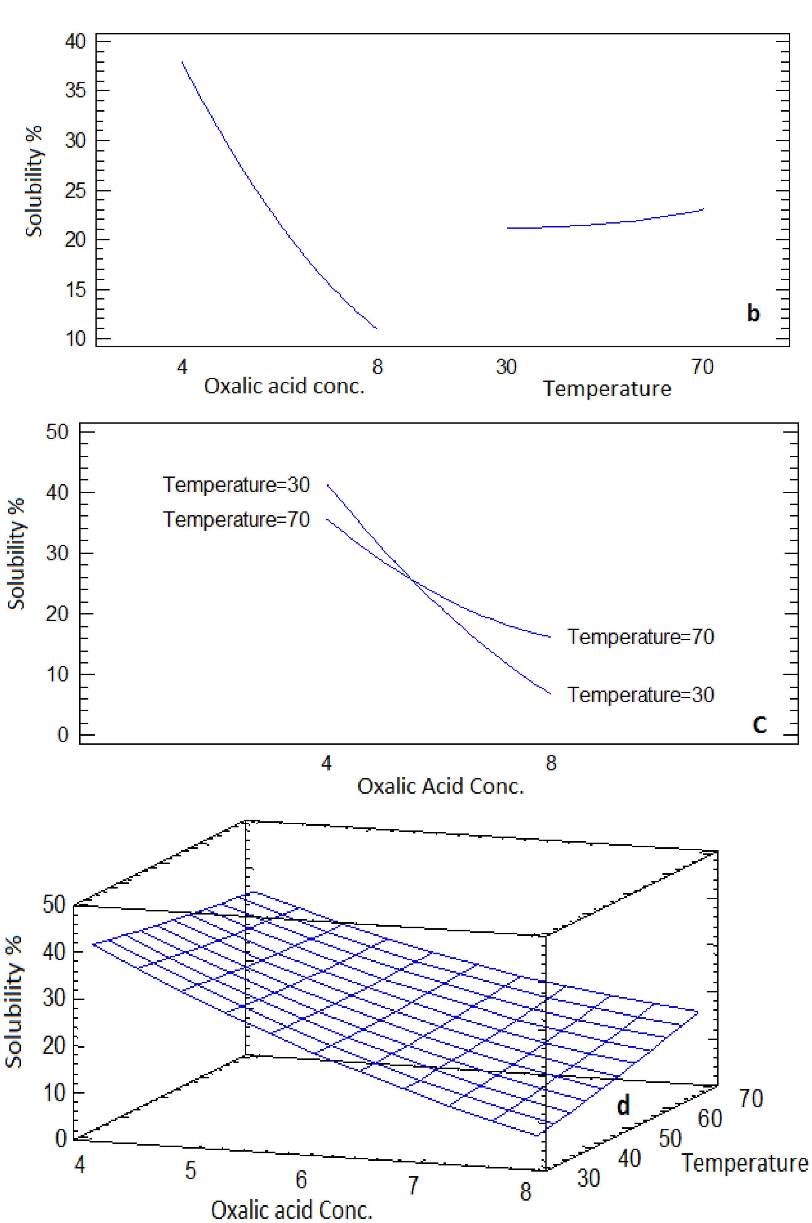 Applsci 13 01752 g004b