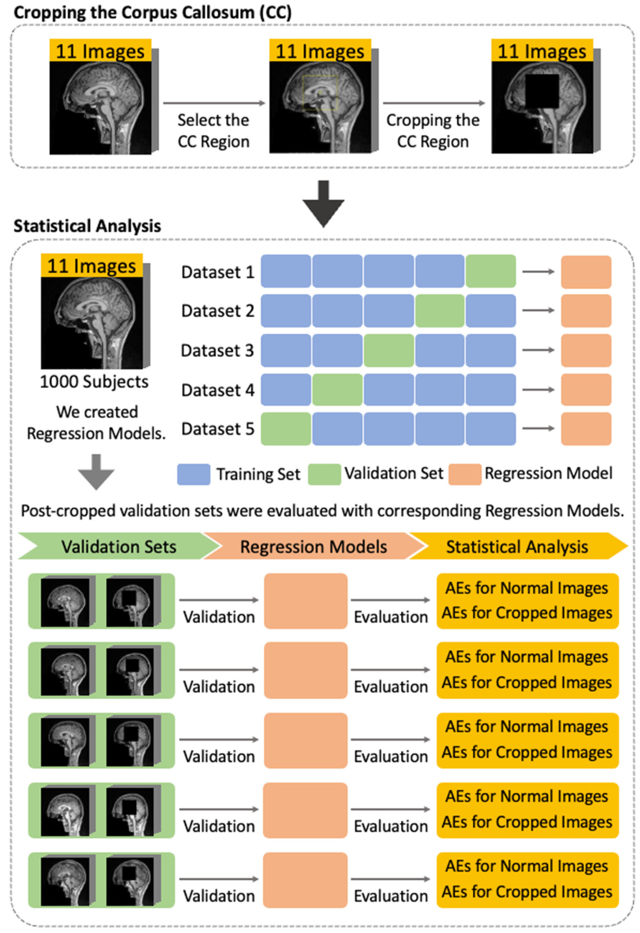 Applsci 13 01753 g004