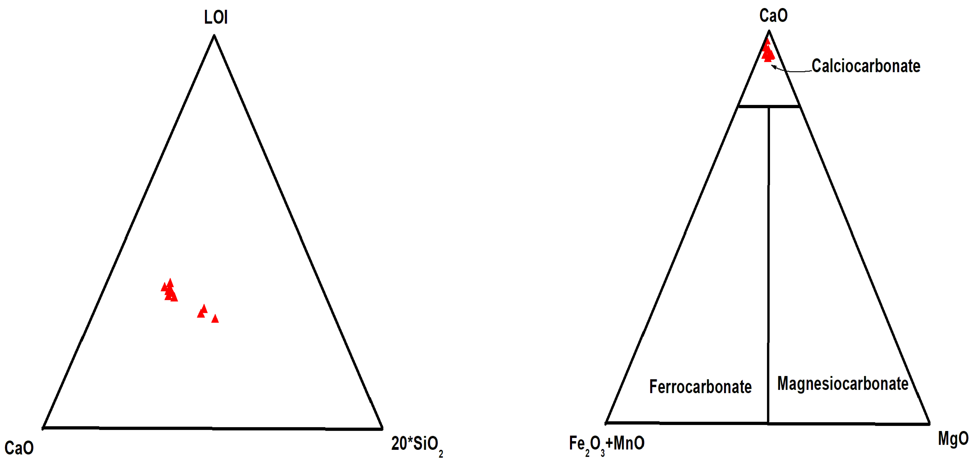 Applsci 13 01755 g005