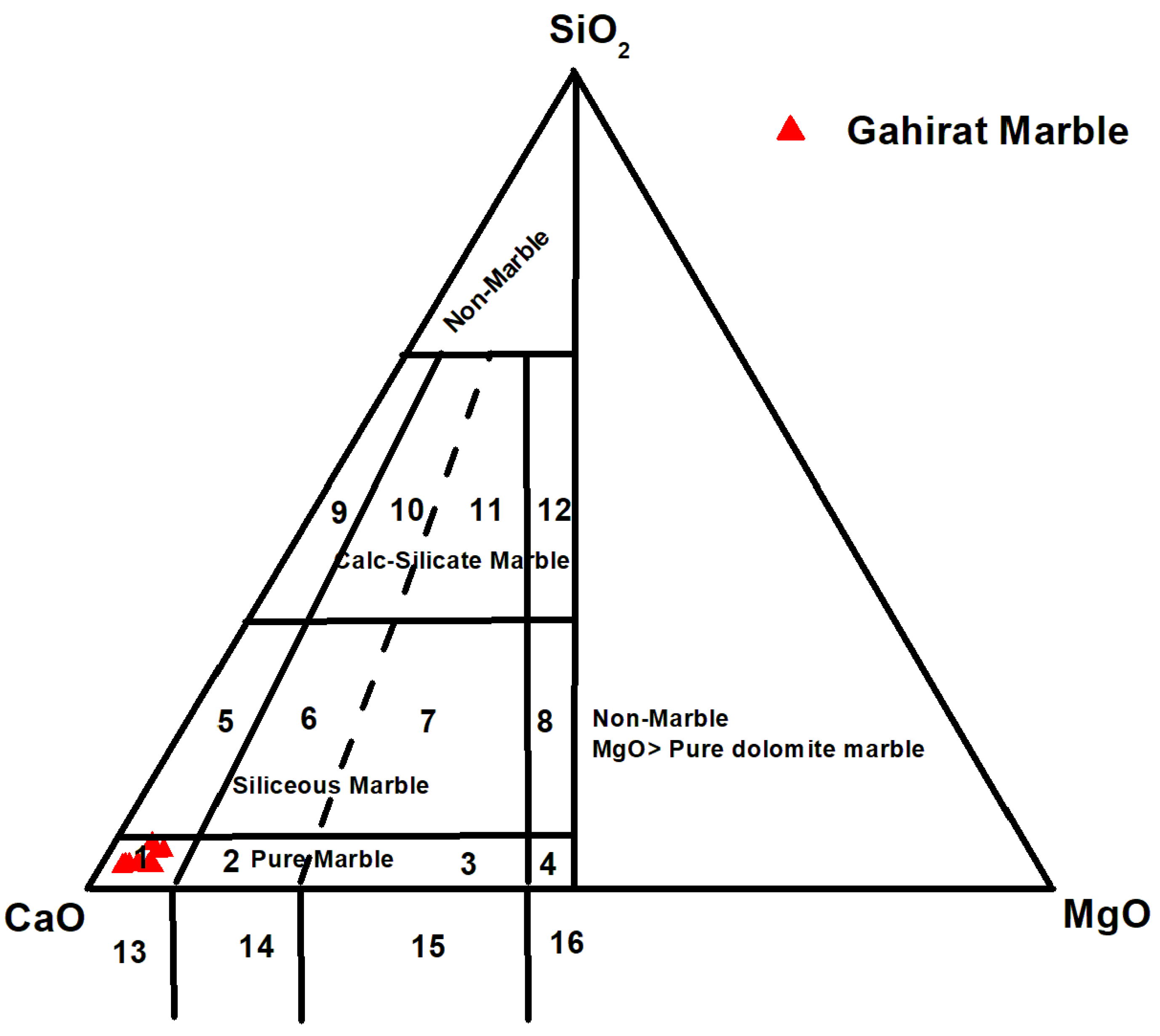 Applsci 13 01755 g006