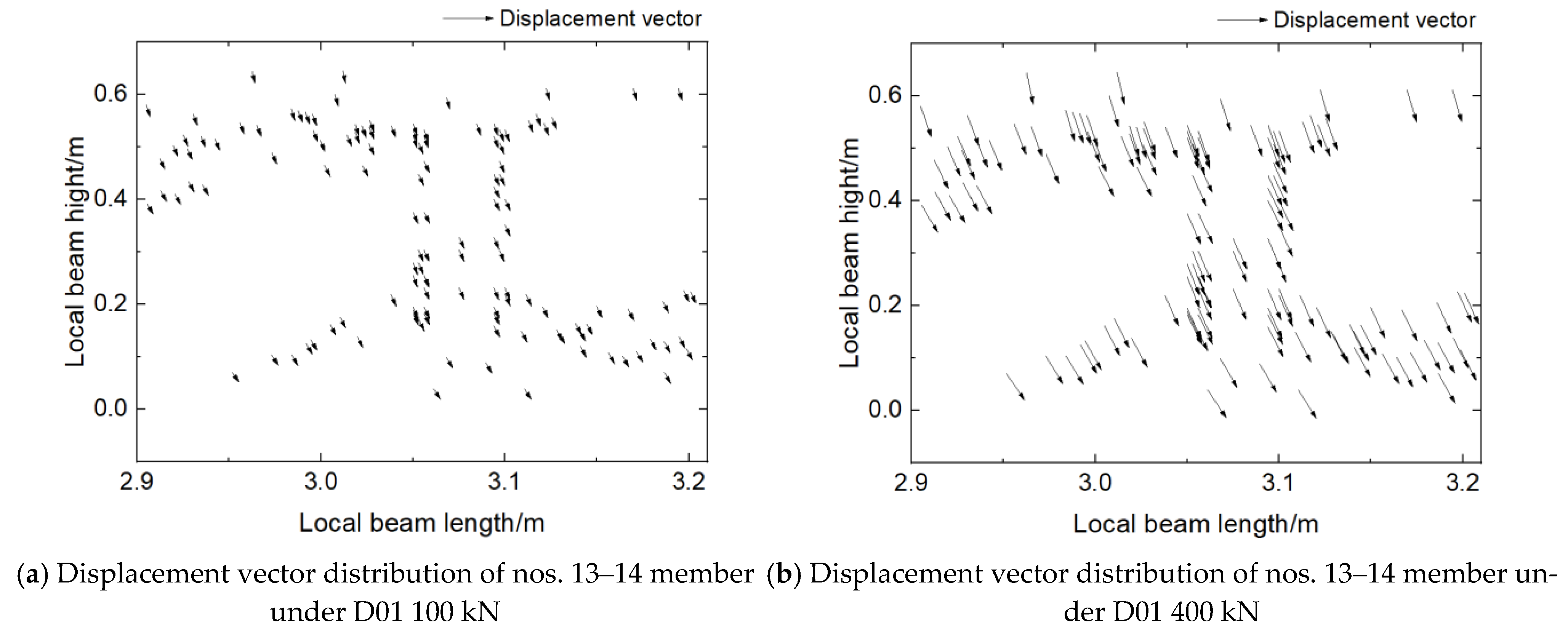 Applsci 13 01756 g025