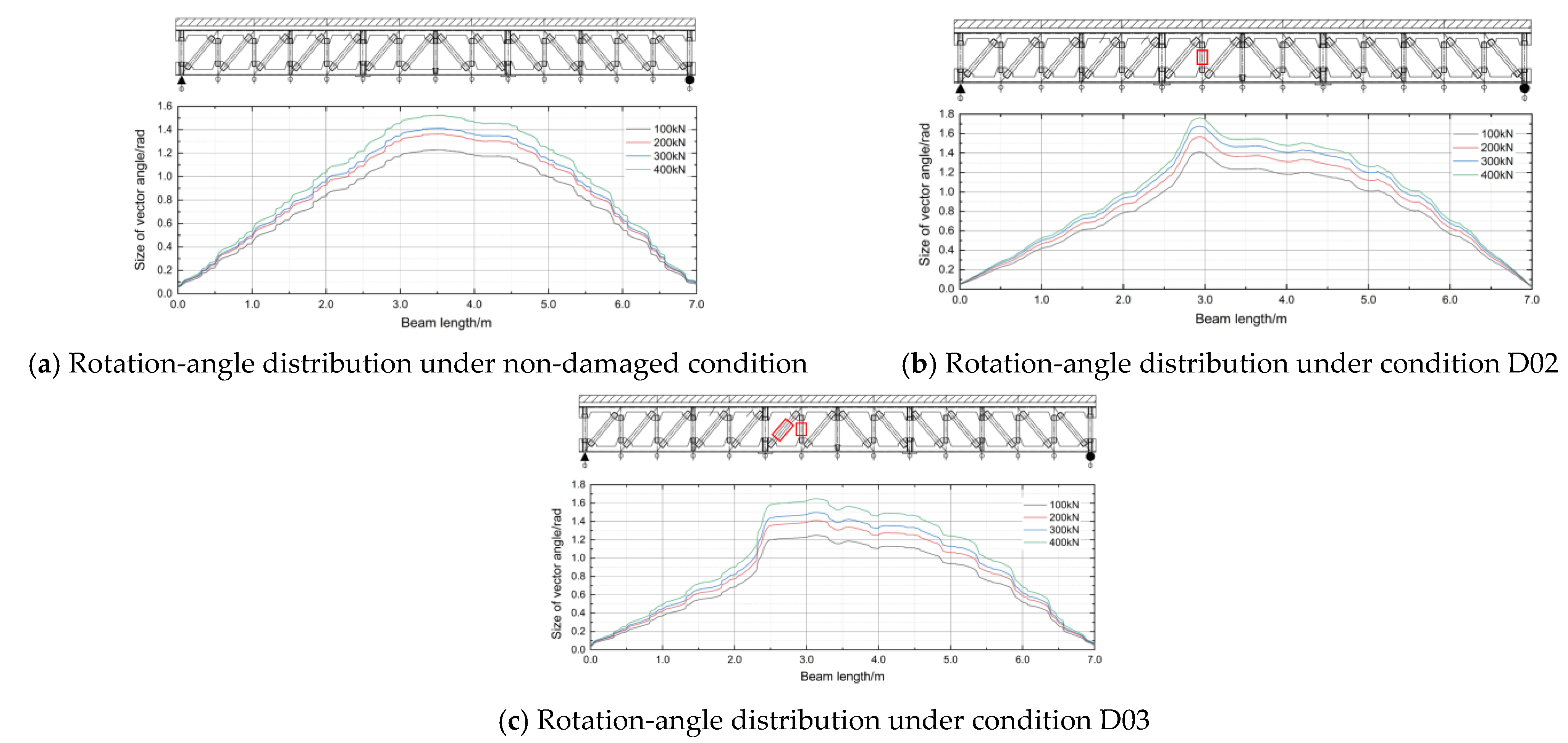 Applsci 13 01756 g031