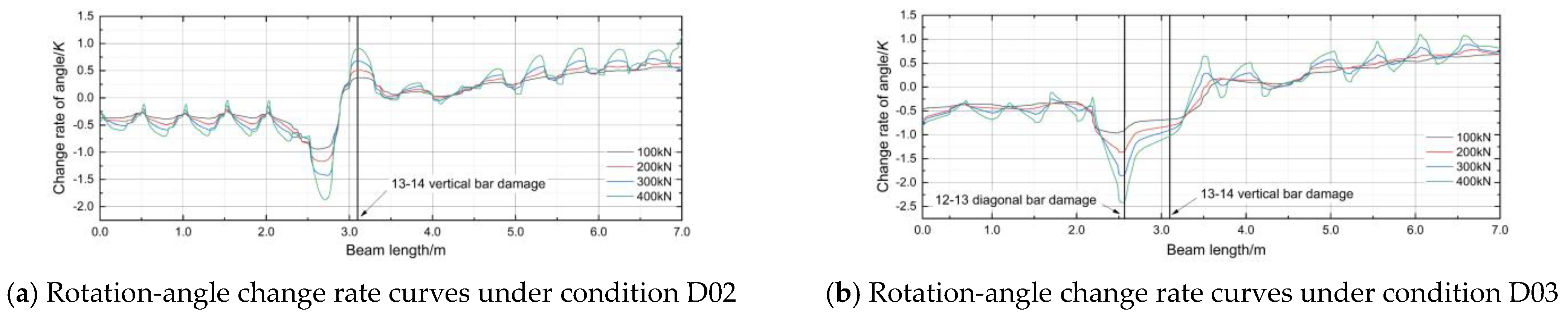 Applsci 13 01756 g032