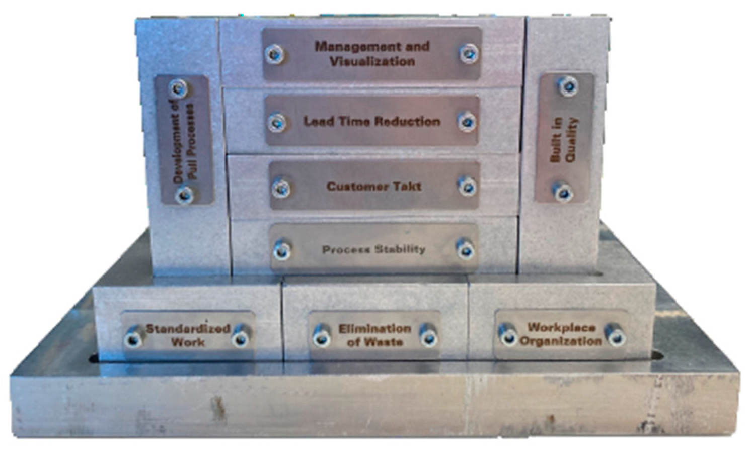 Applsci 13 01760 g001