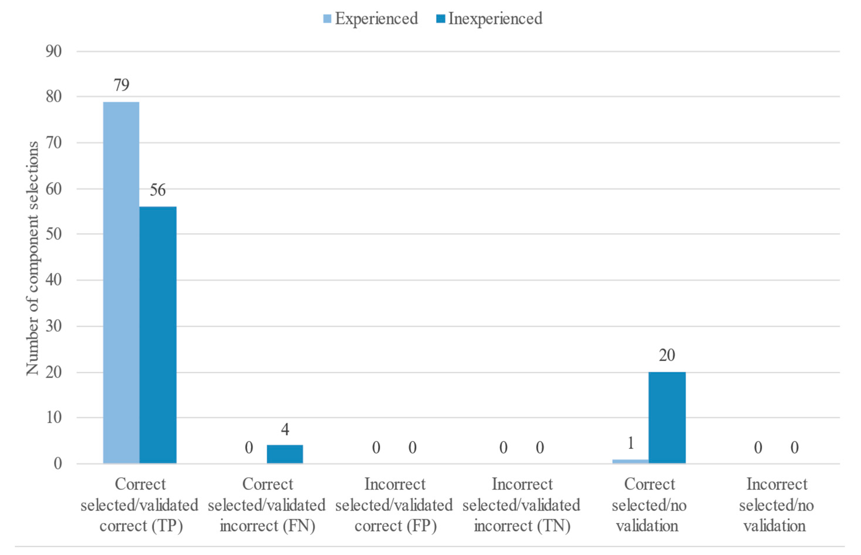 Applsci 13 01760 g013