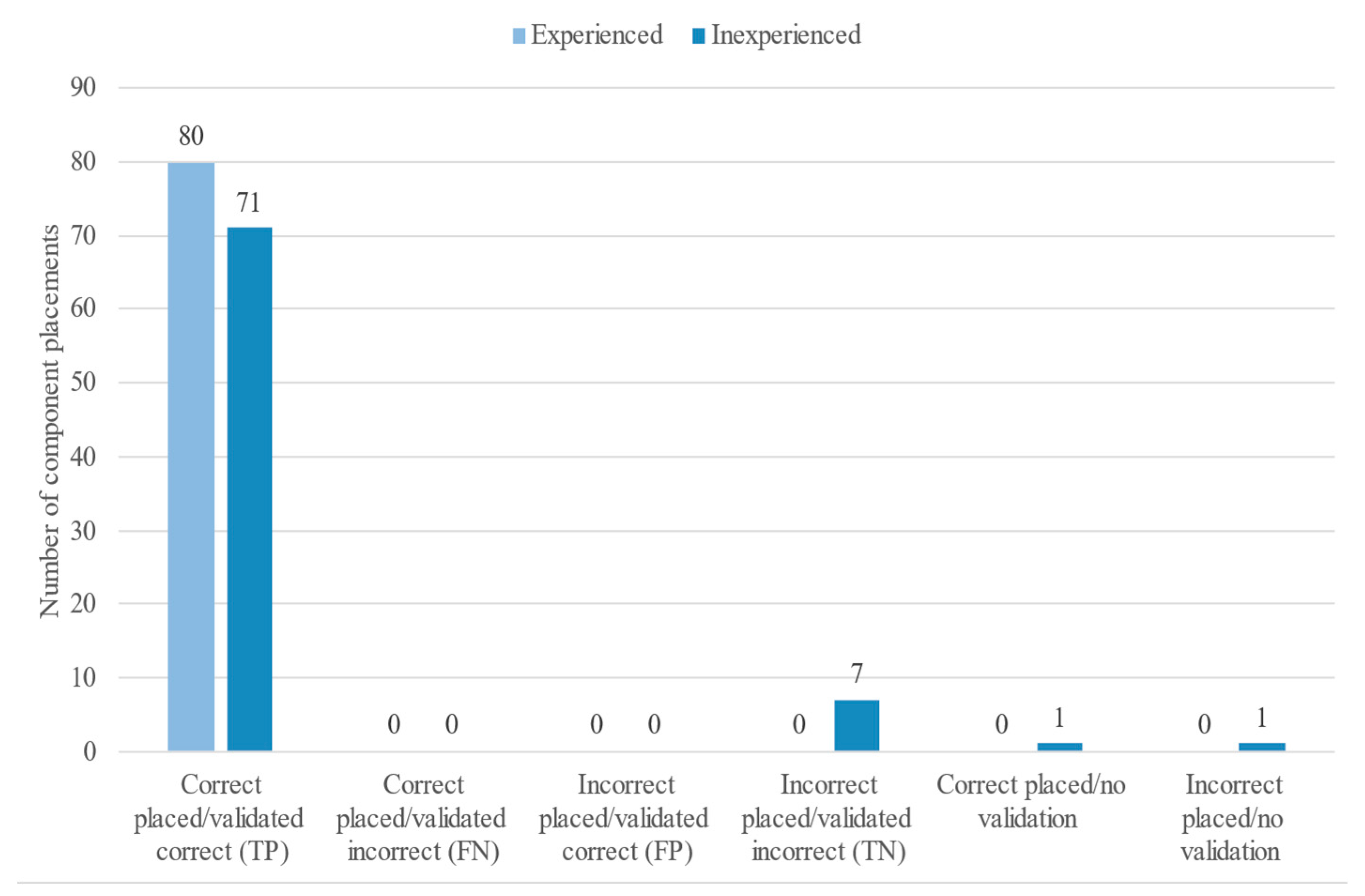 Applsci 13 01760 g014