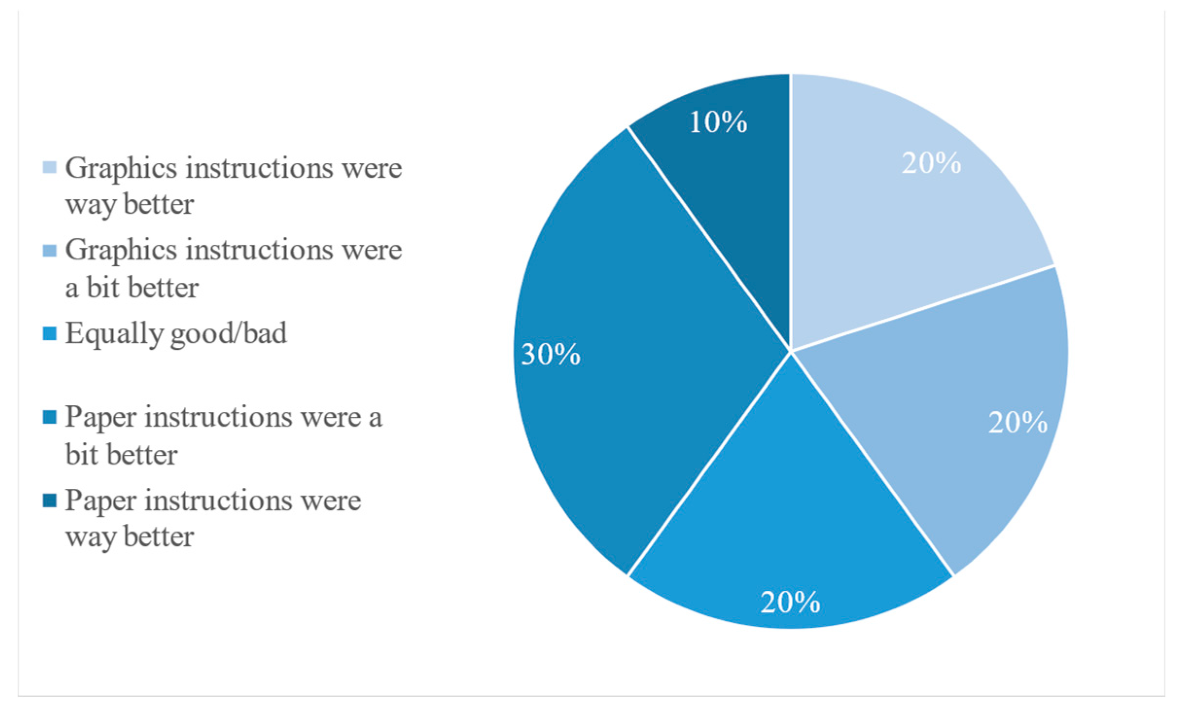Applsci 13 01760 g017