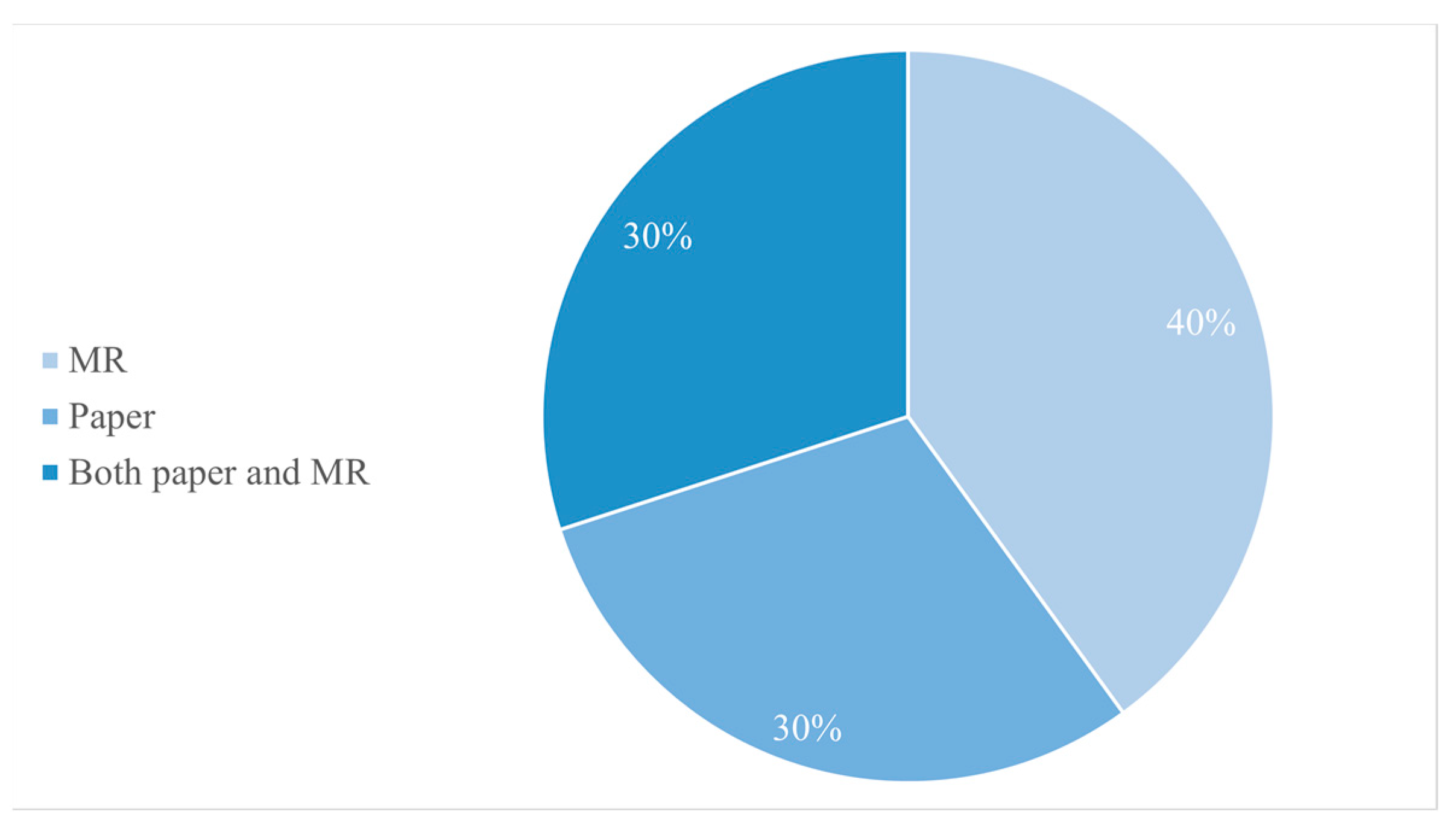 Applsci 13 01760 g018