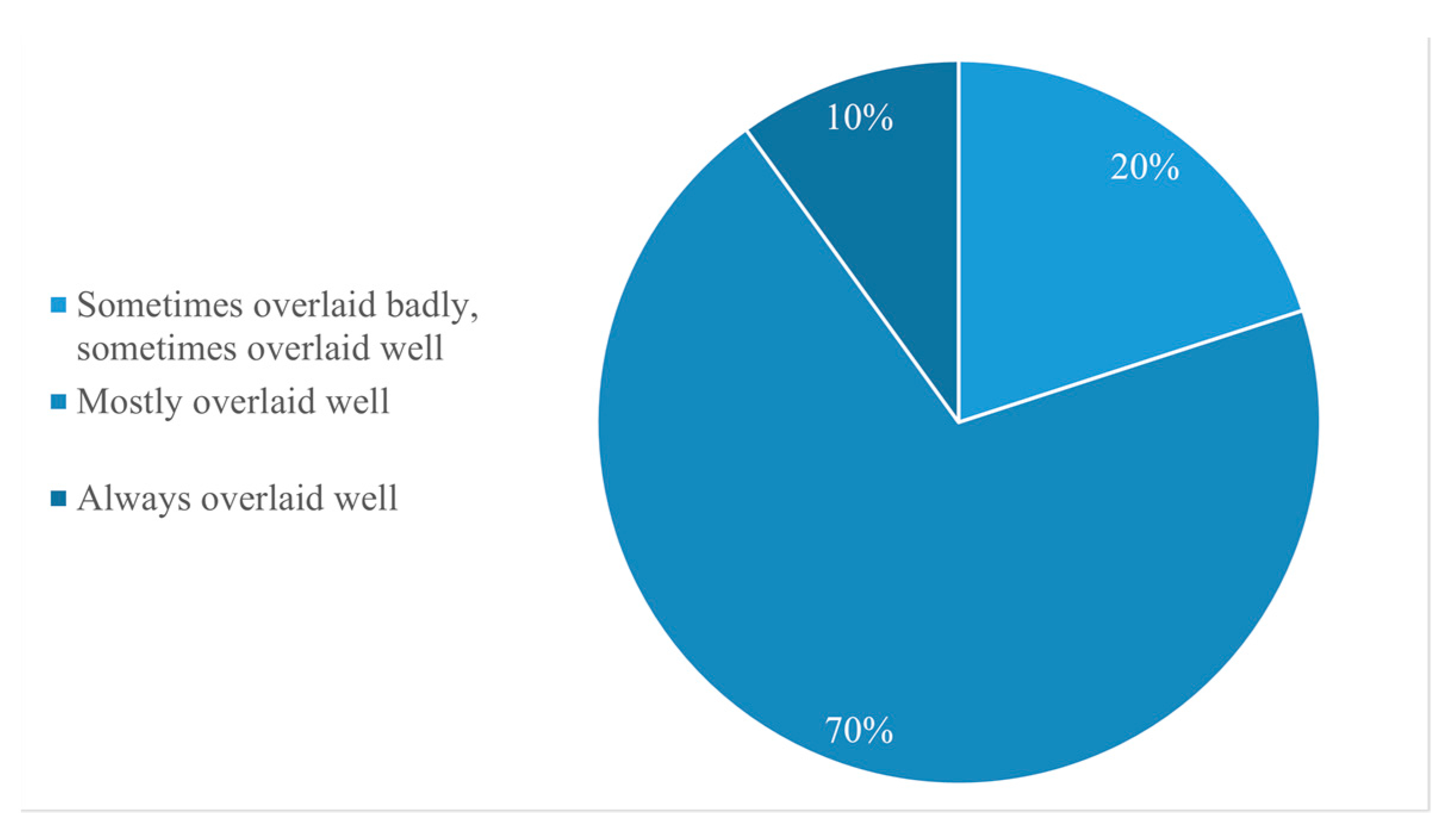 Applsci 13 01760 g019