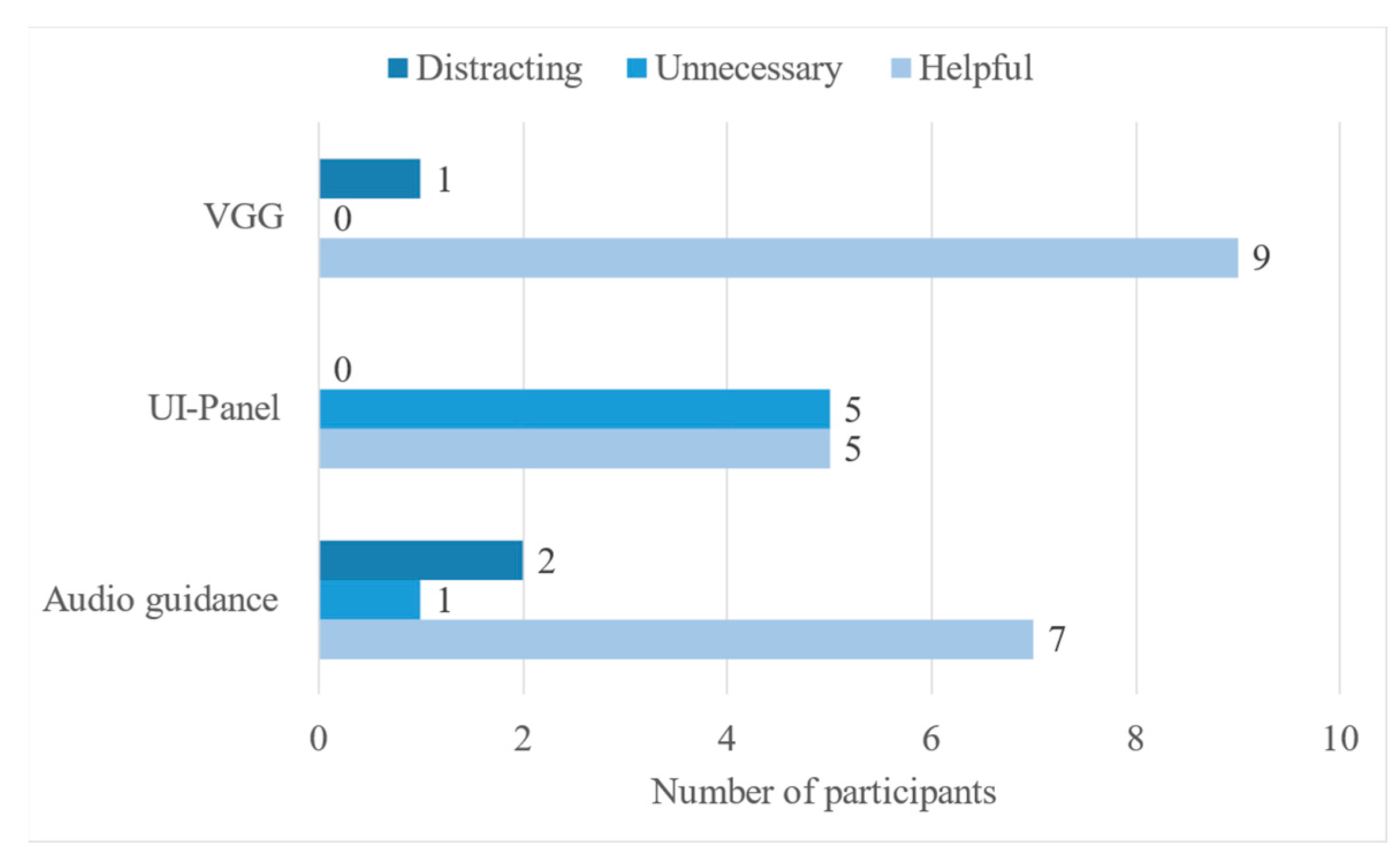 Applsci 13 01760 g021