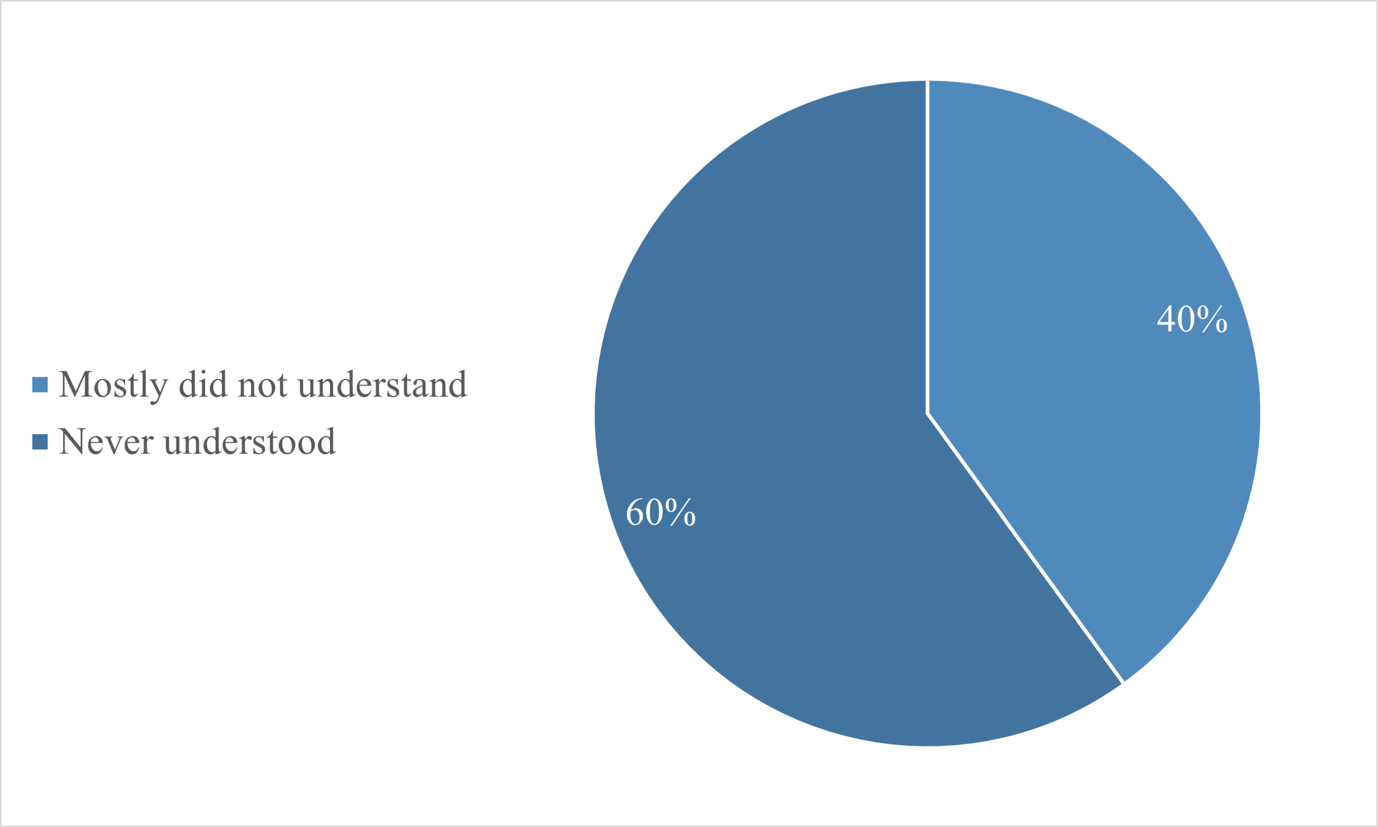 Applsci 13 01760 g022