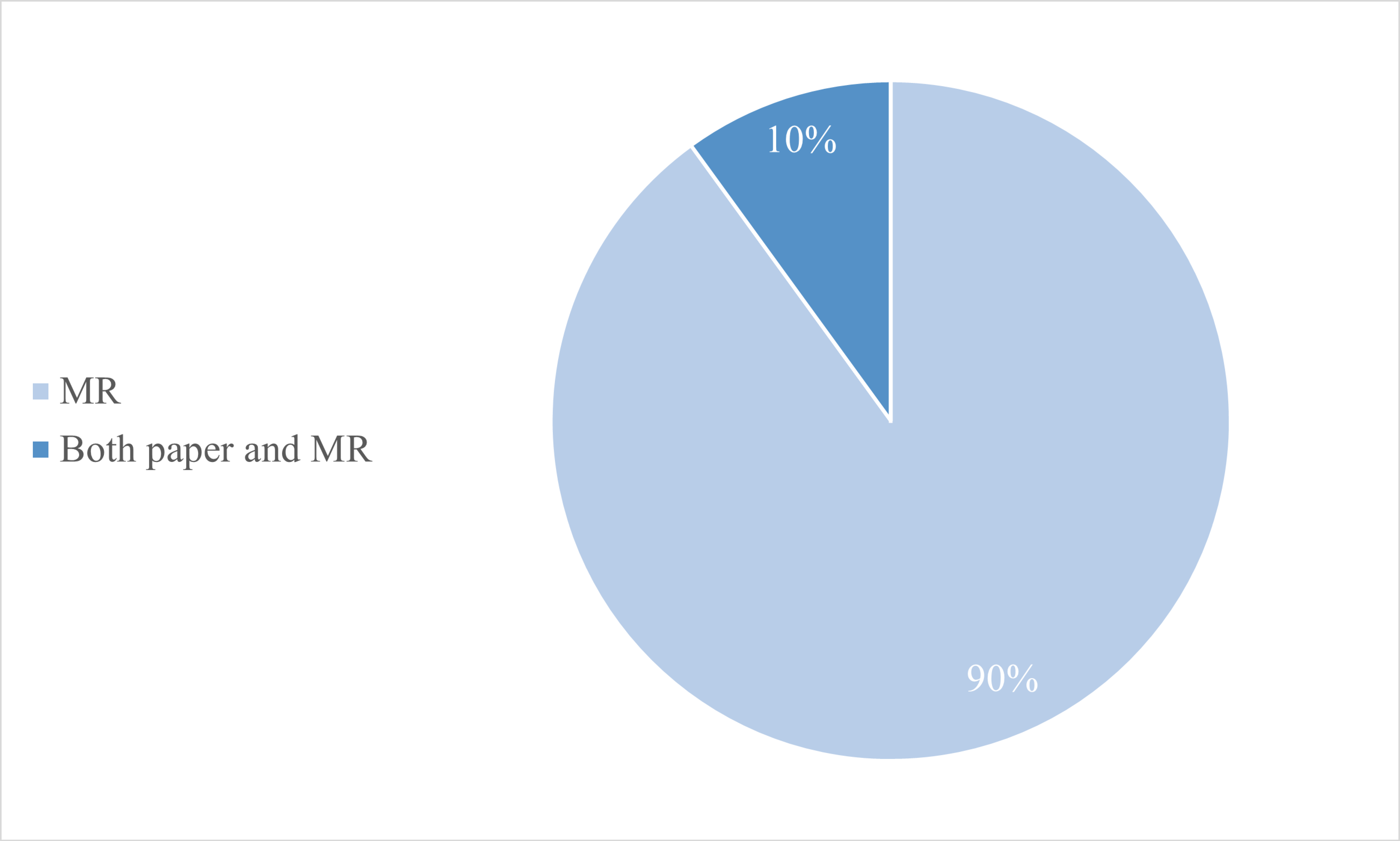 Applsci 13 01760 g023