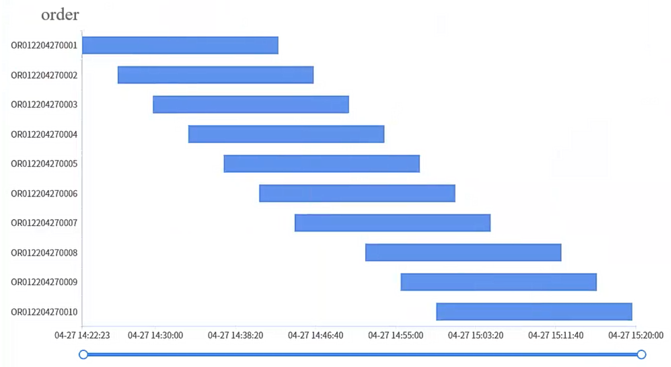Applsci 13 01762 g007