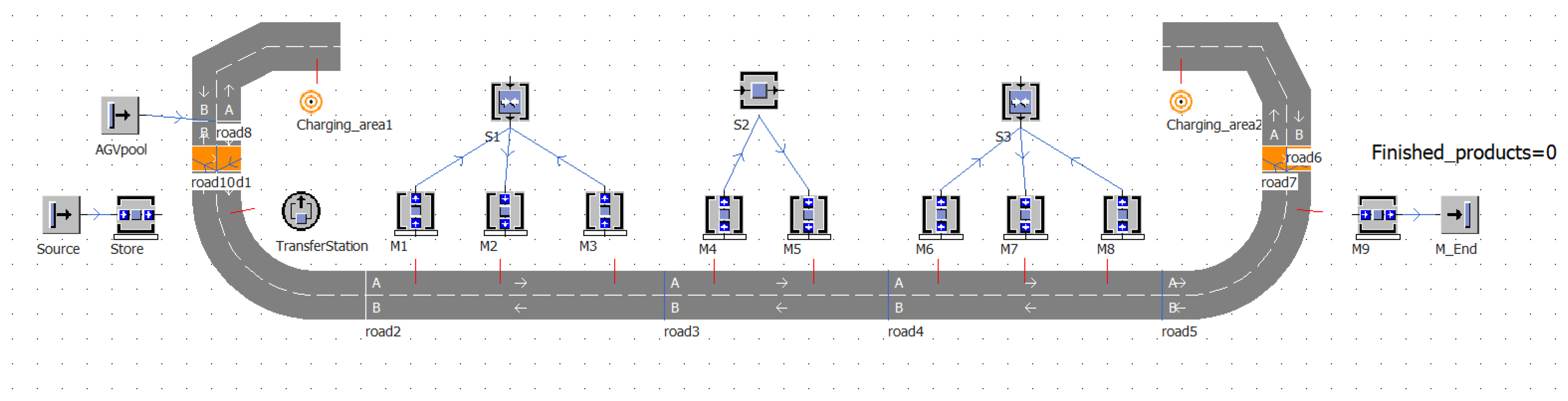 Applsci 13 01762 g009