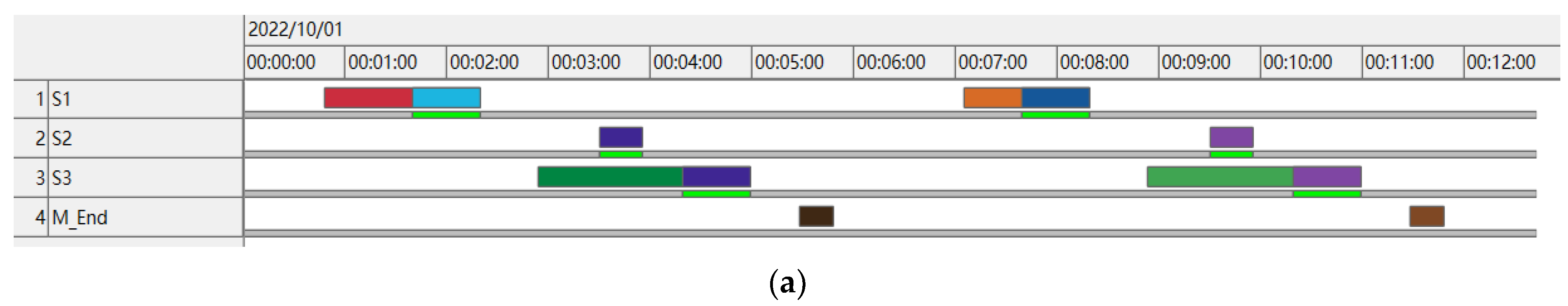 Applsci 13 01762 g014a
