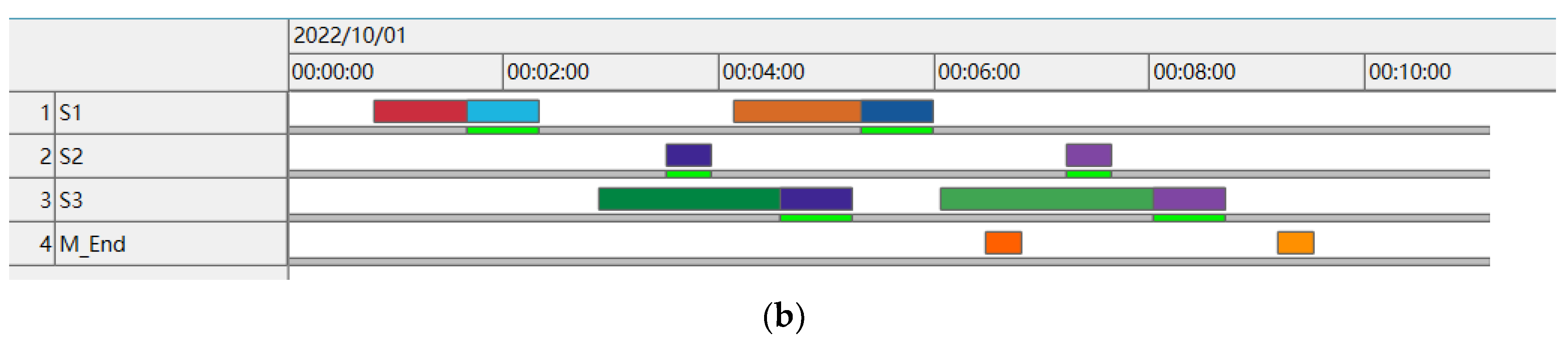 Applsci 13 01762 g014b