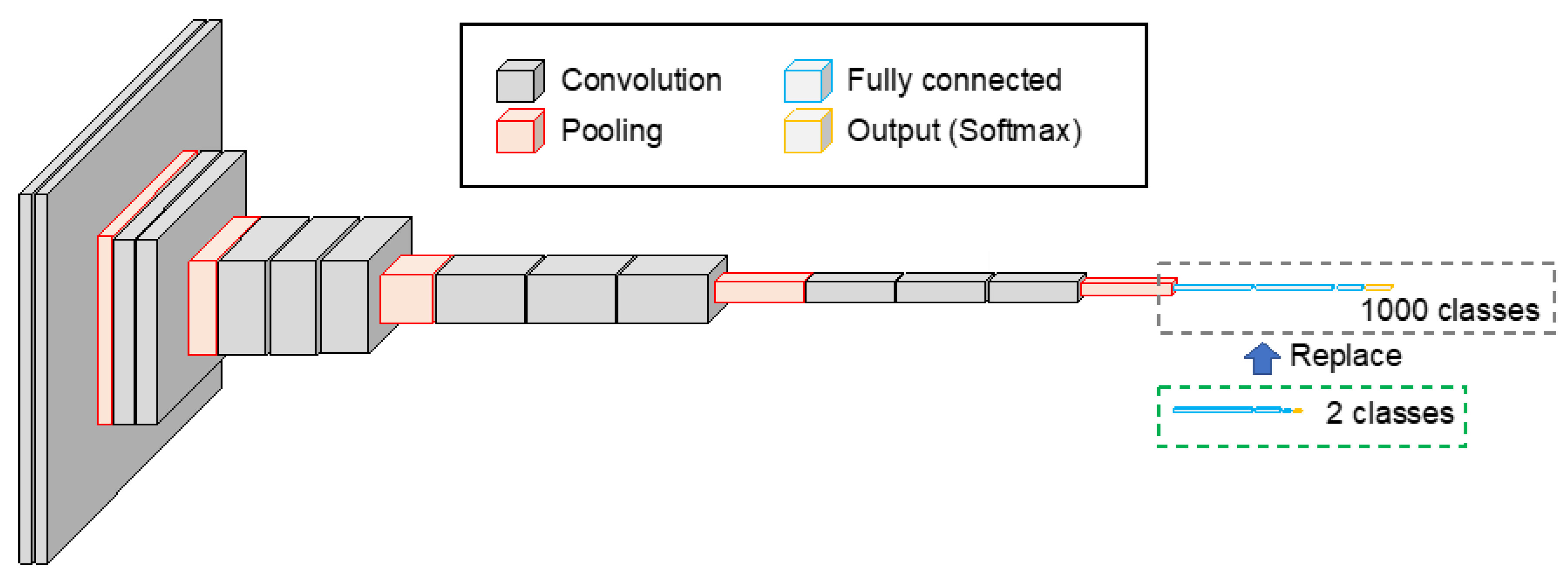 Applsci 13 01763 g002 Applsci 13 01763 g002