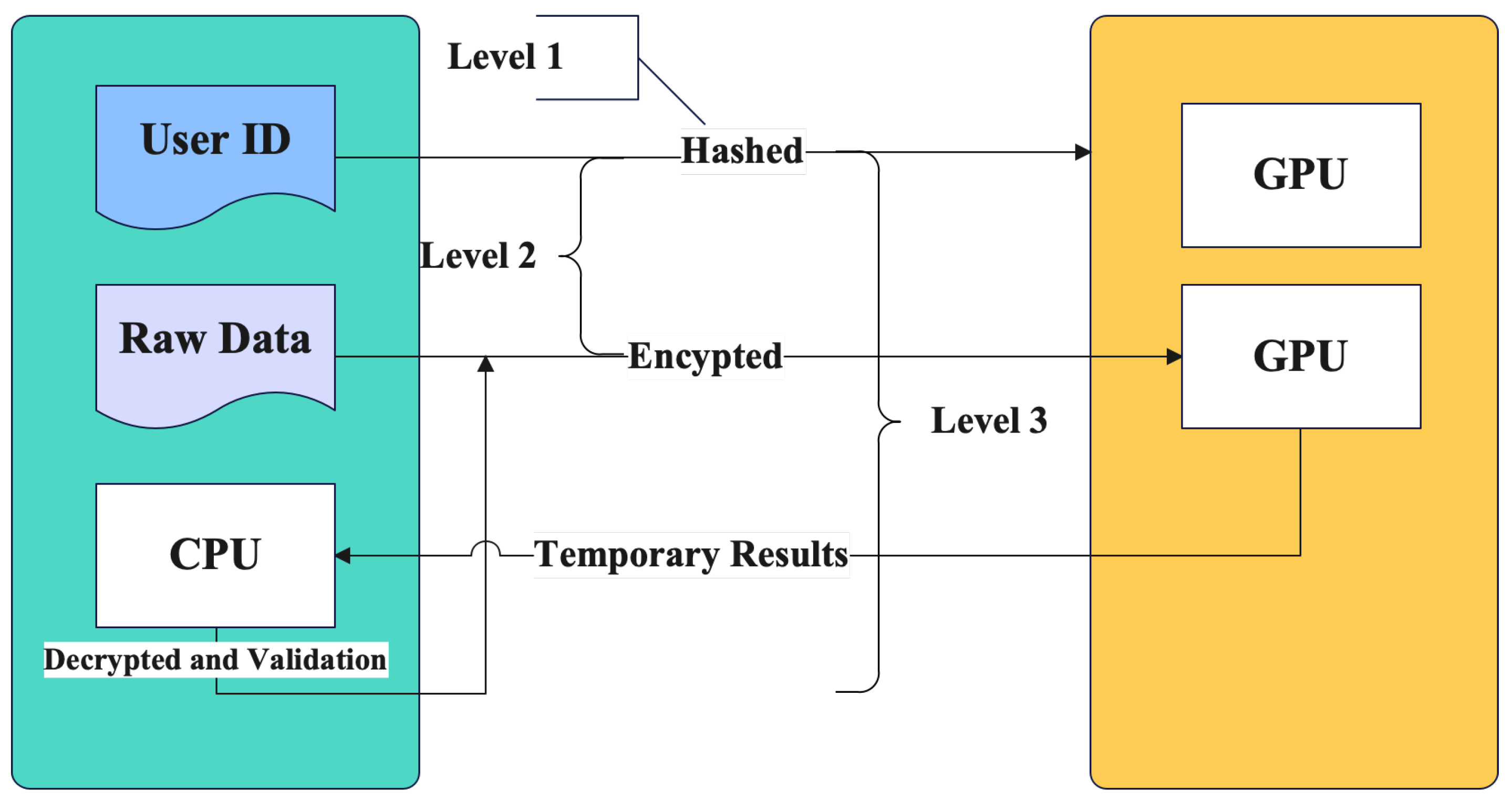 Applsci 13 01764 g002