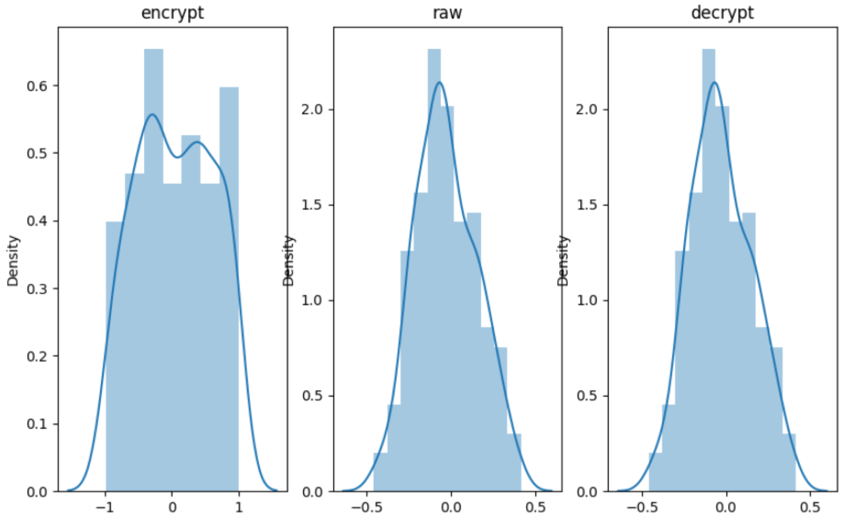 Applsci 13 01764 g005